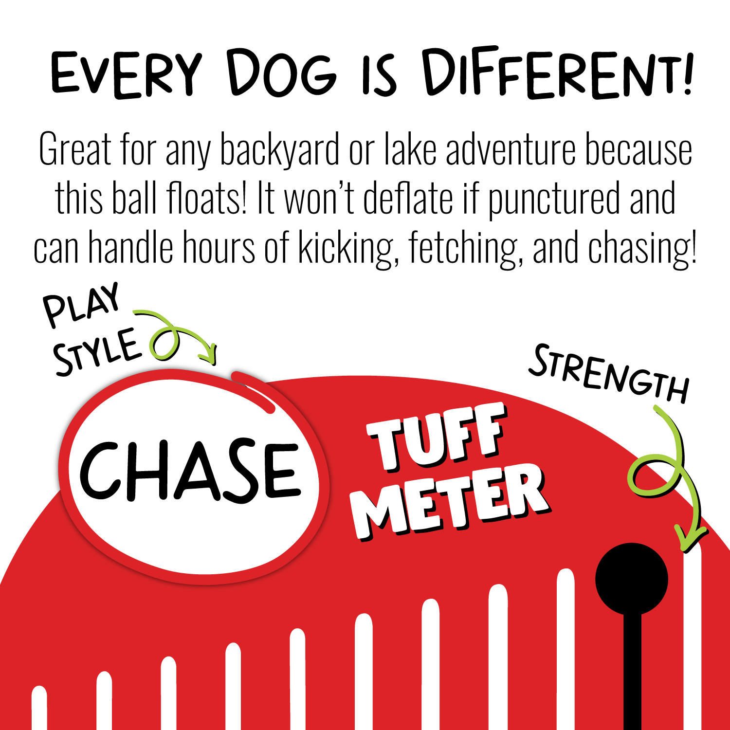 Jolly Pets Bounce-n-Play Dog Ball – Durable, Bouncy, Floating Dog Toy for Fetch and Pool Fun