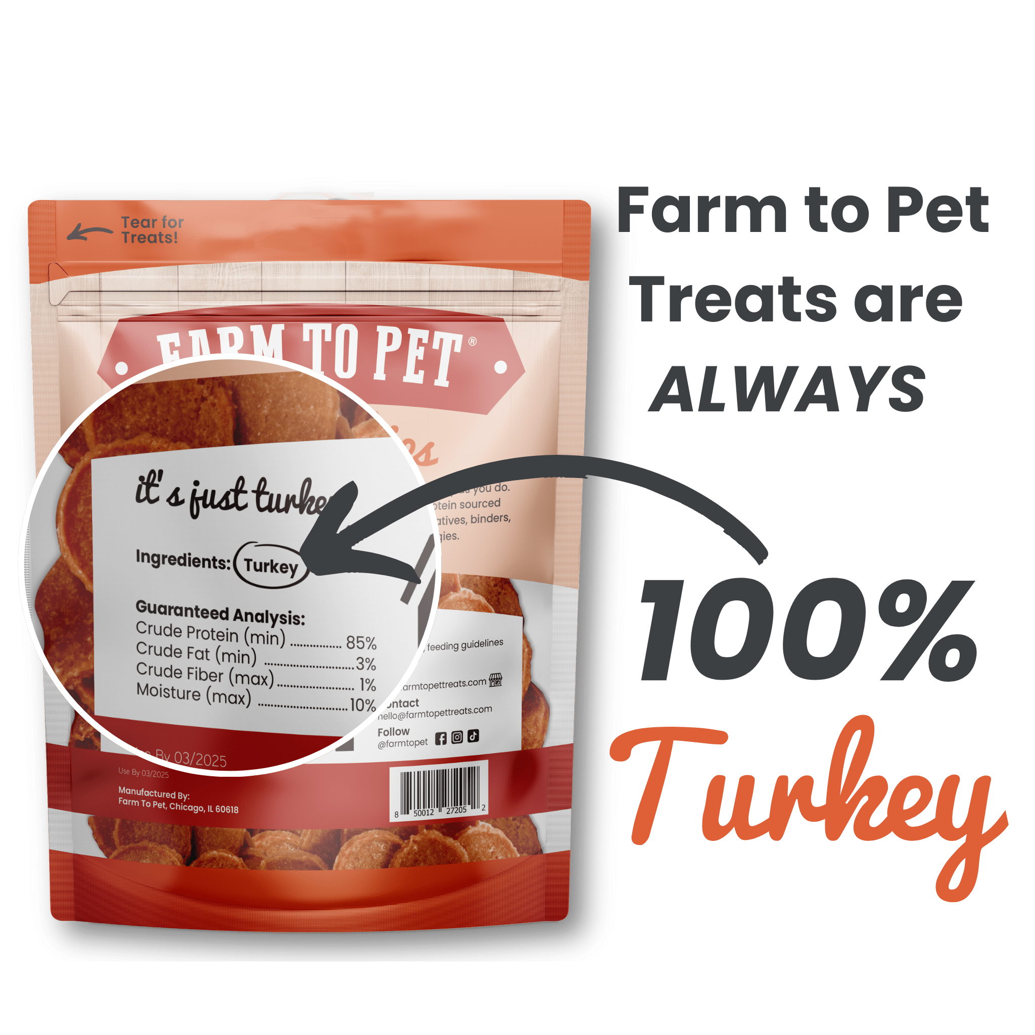 All-Natural Turkey Chips for Dogs β High-Protein Dog Treats Made in the USA