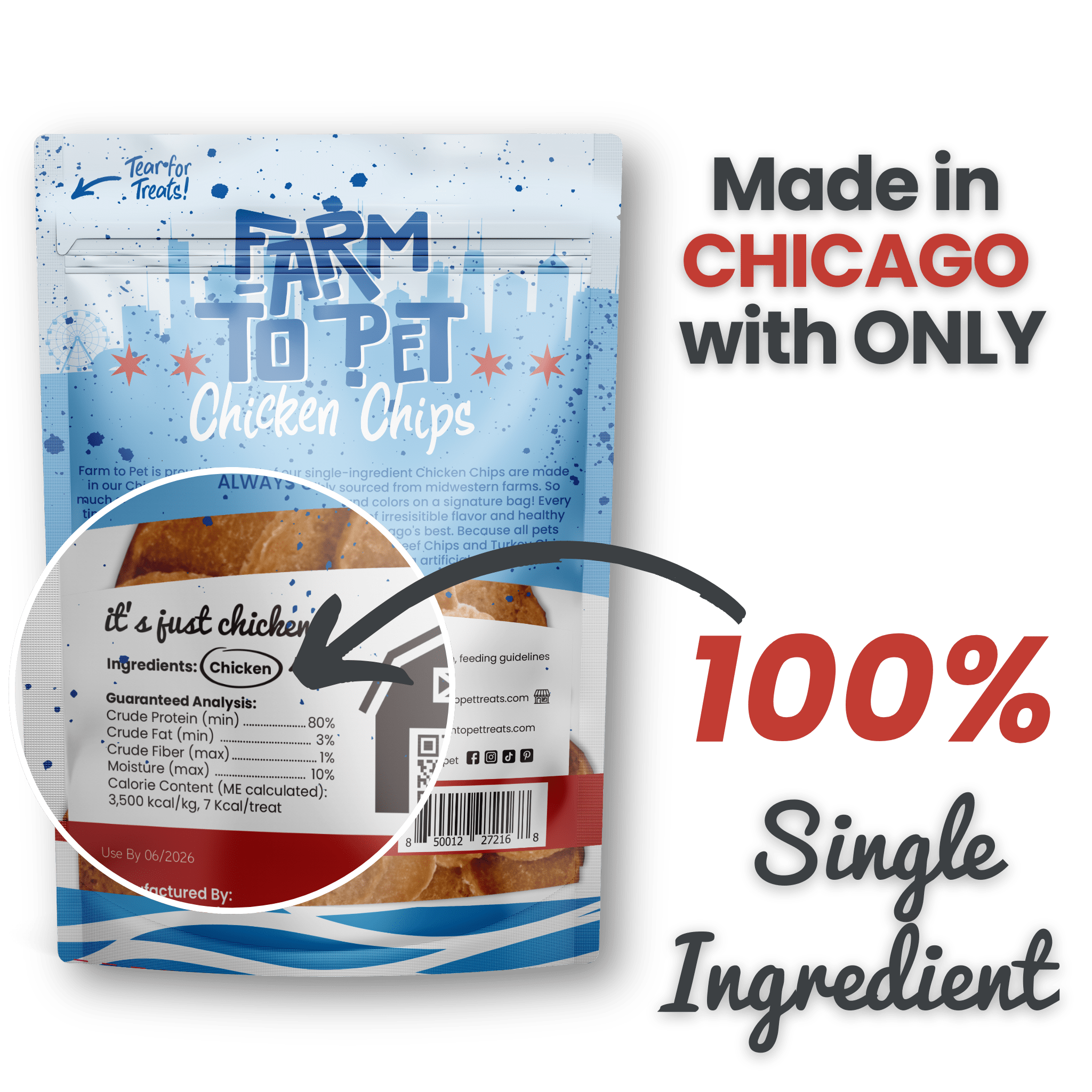 Chicago Chicken Chips for Dogs β All-Natural, High-Protein Dog Treats Made in the USA