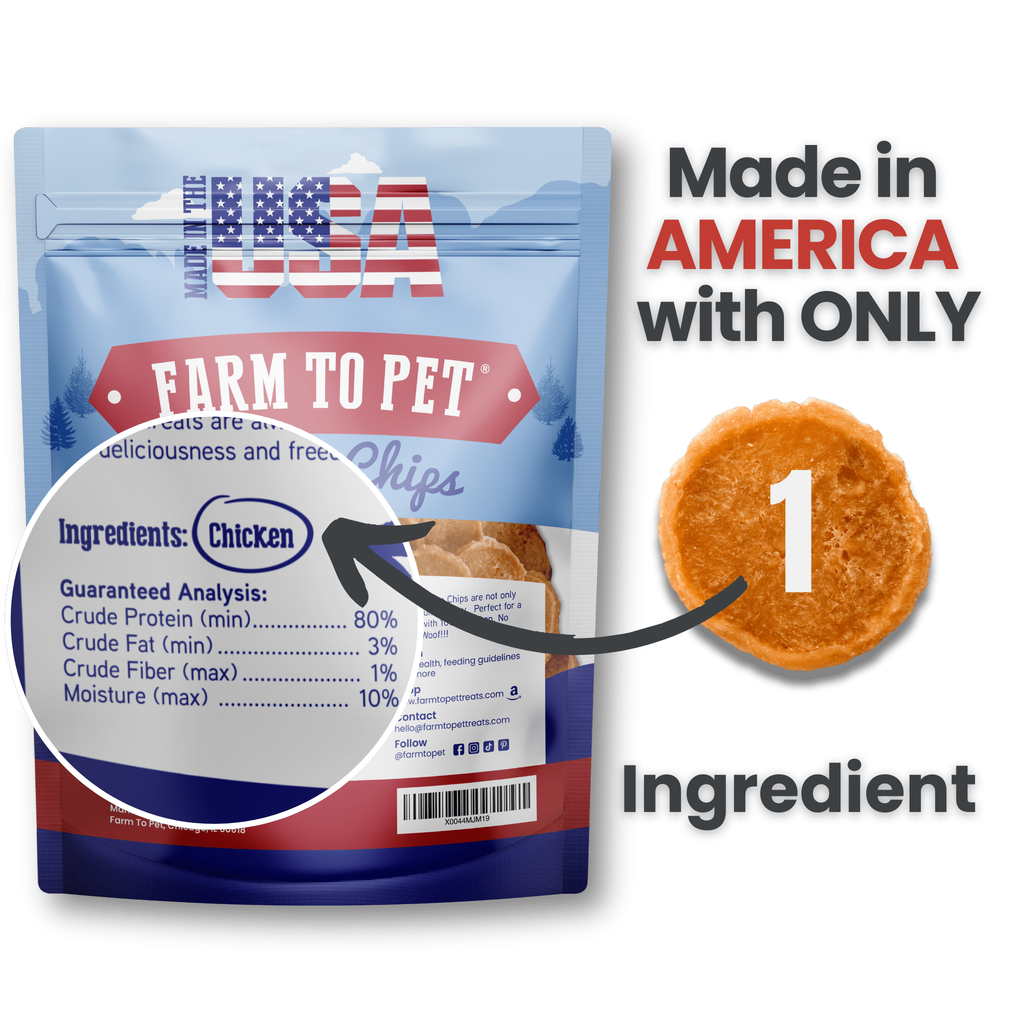 Americana All-Natural Chicken Chips for Dogs – High-Protein Dog Treats