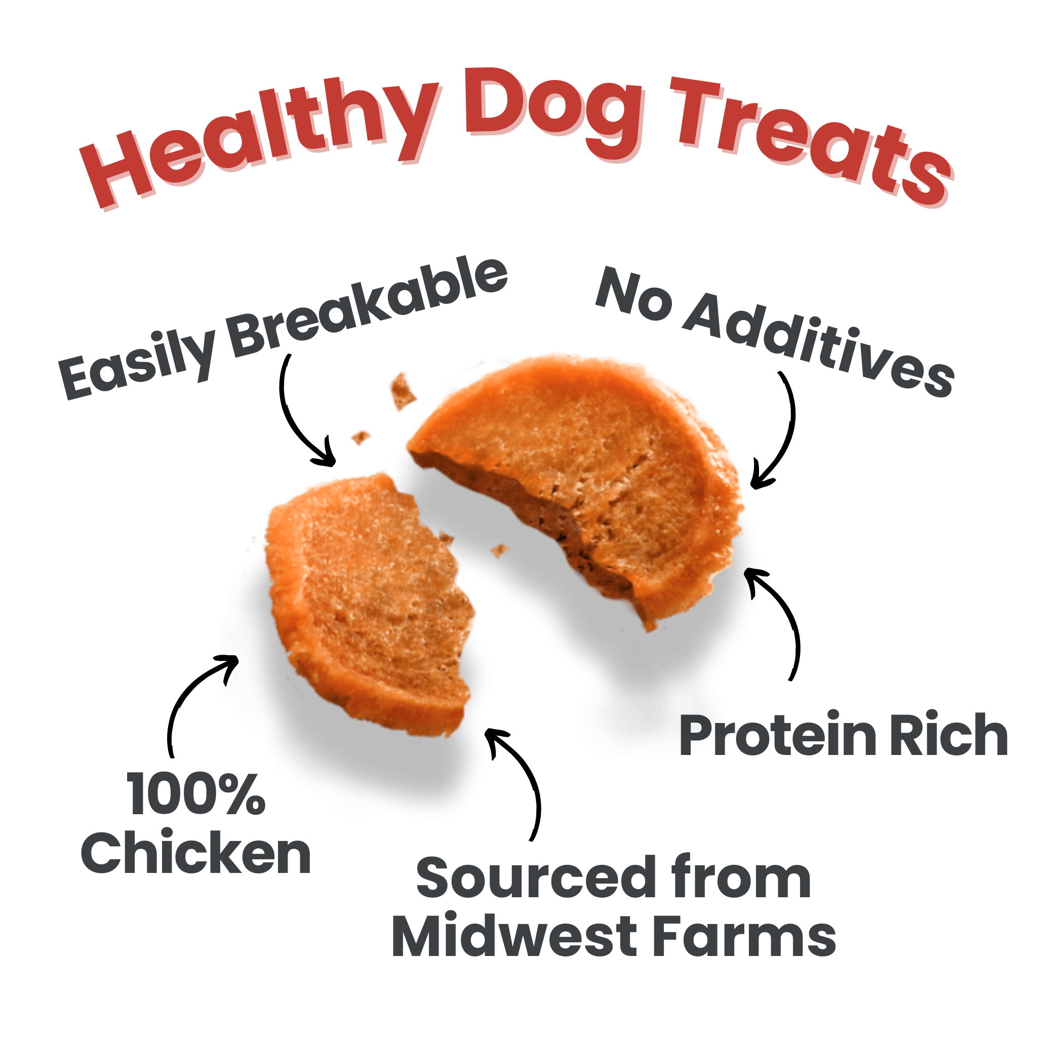 Americana All-Natural Chicken Chips for Dogs – High-Protein Dog Treats