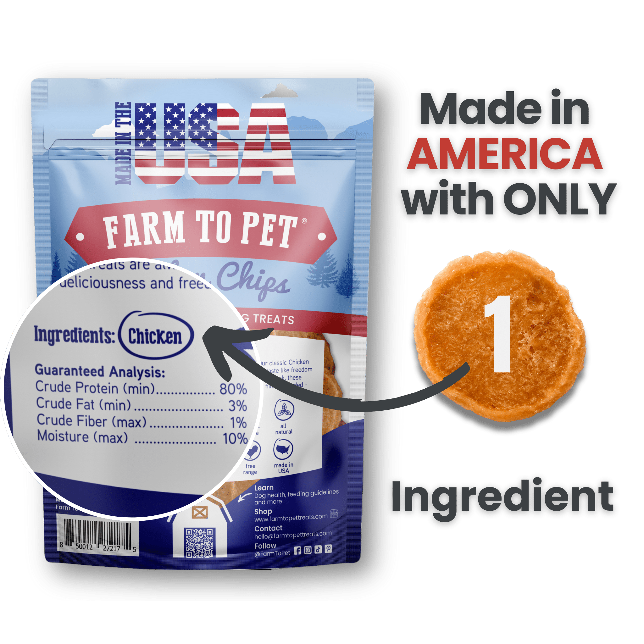 Americana All-Natural Chicken Chips for Dogs – High-Protein Dog Treats