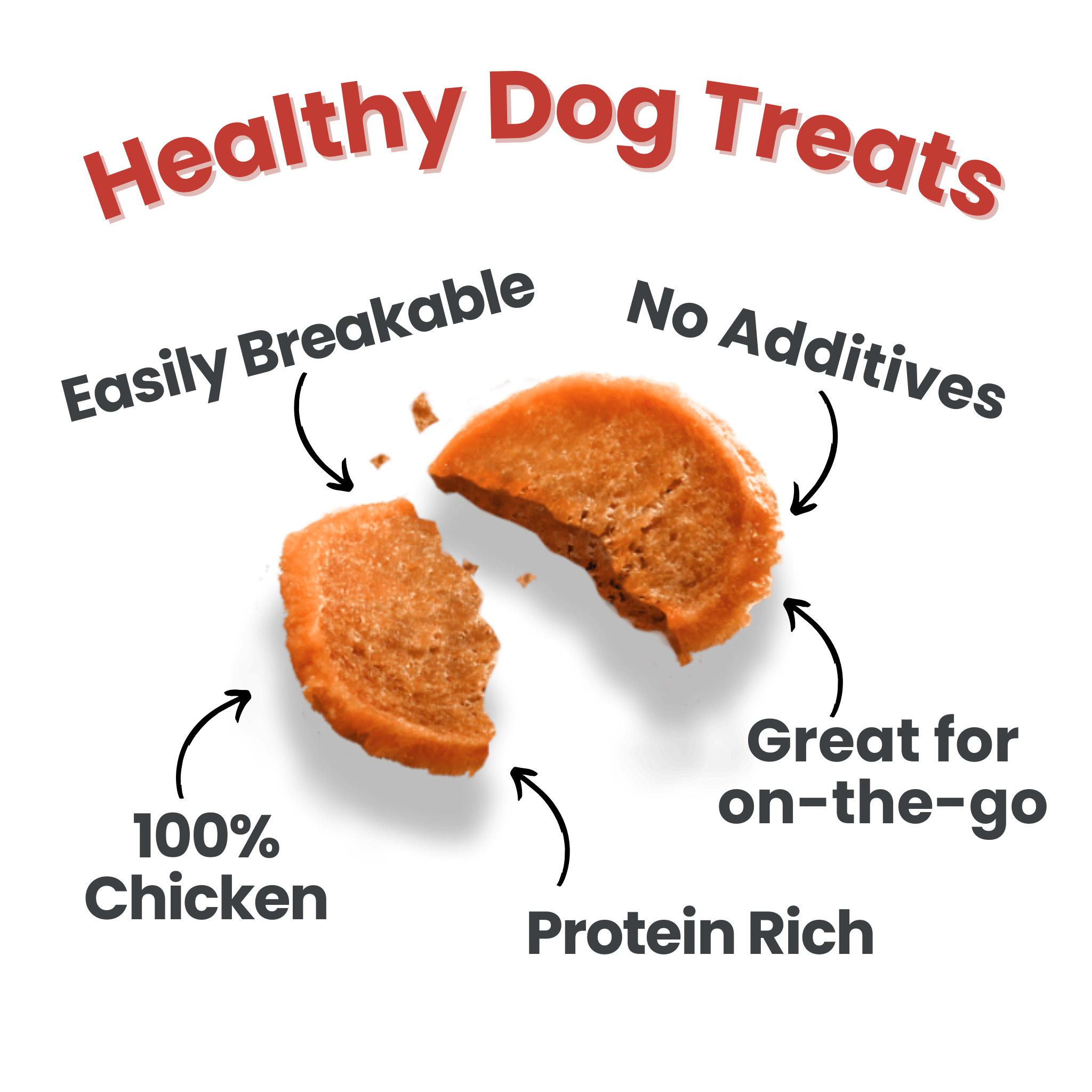 High-Protein Chicken Chip Snack Pack Bundles – All-Natural, Single-Ingredient Dog Treats