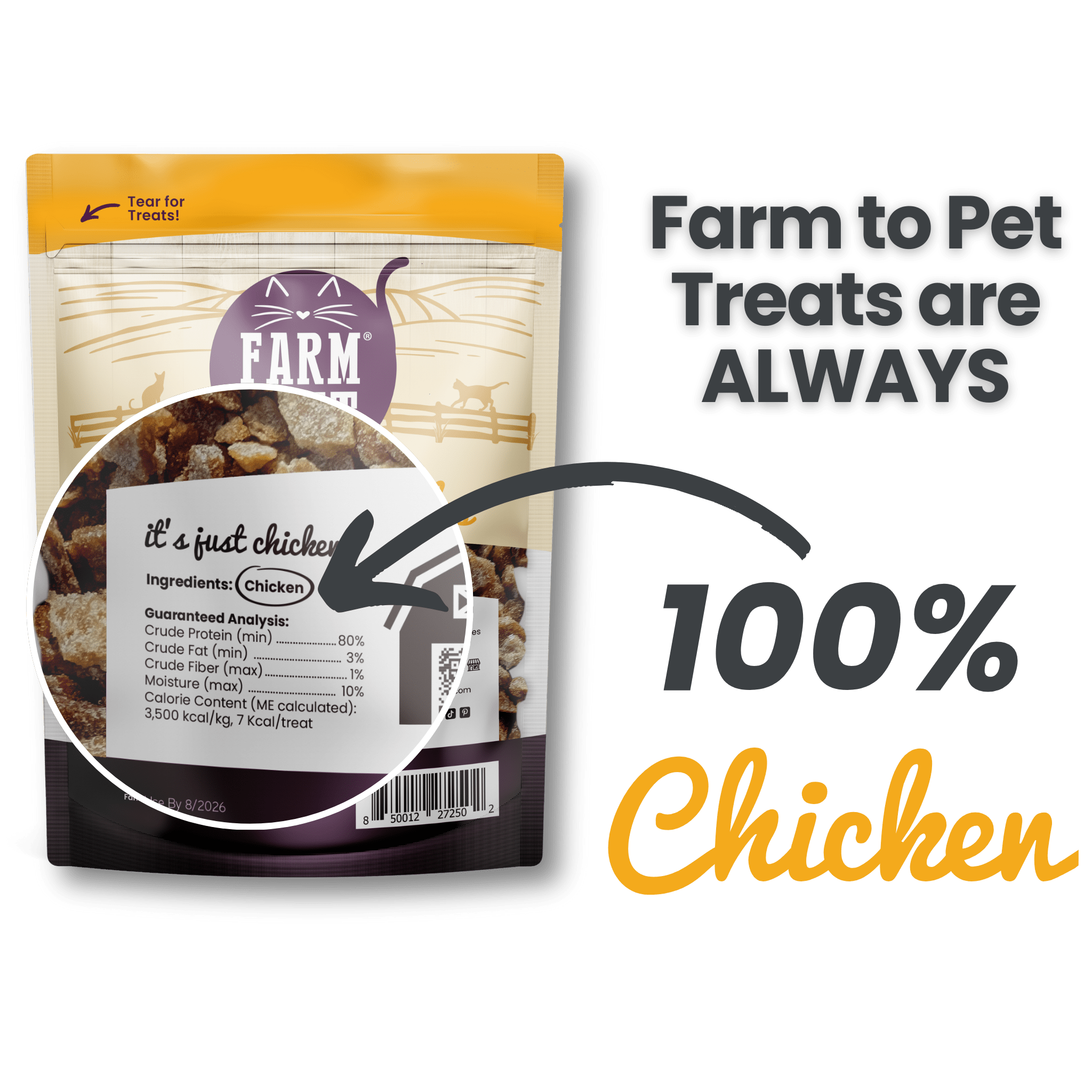 Chicken Crumbles for Cats – High-Protein, Grain-Free, All-Natural Cat Treats