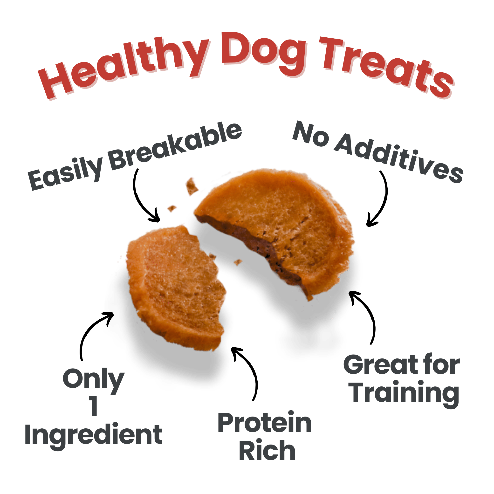 Puppy Packs 'N Snacks – All-Natural Dog Treat Starter Pack for Healthy Training & Rewards