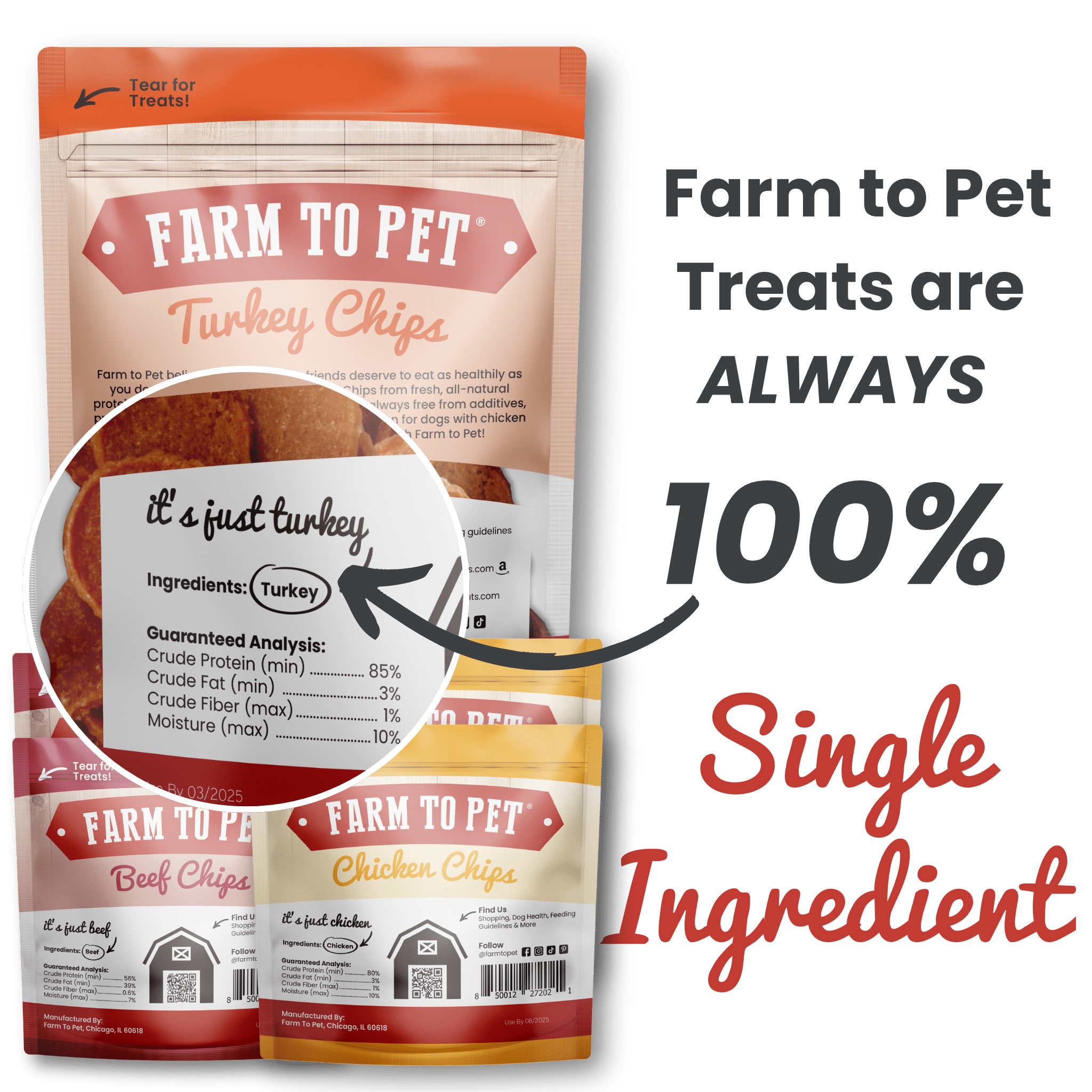 Puppy Packs 'N Snacks – All-Natural Dog Treat Starter Pack for Healthy Training & Rewards