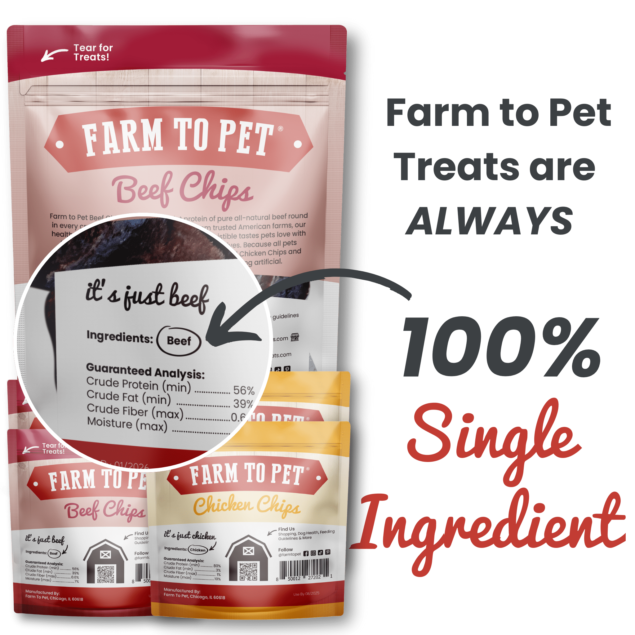Puppy Packs 'N Snacks – All-Natural Dog Treat Starter Pack for Healthy Training & Rewards