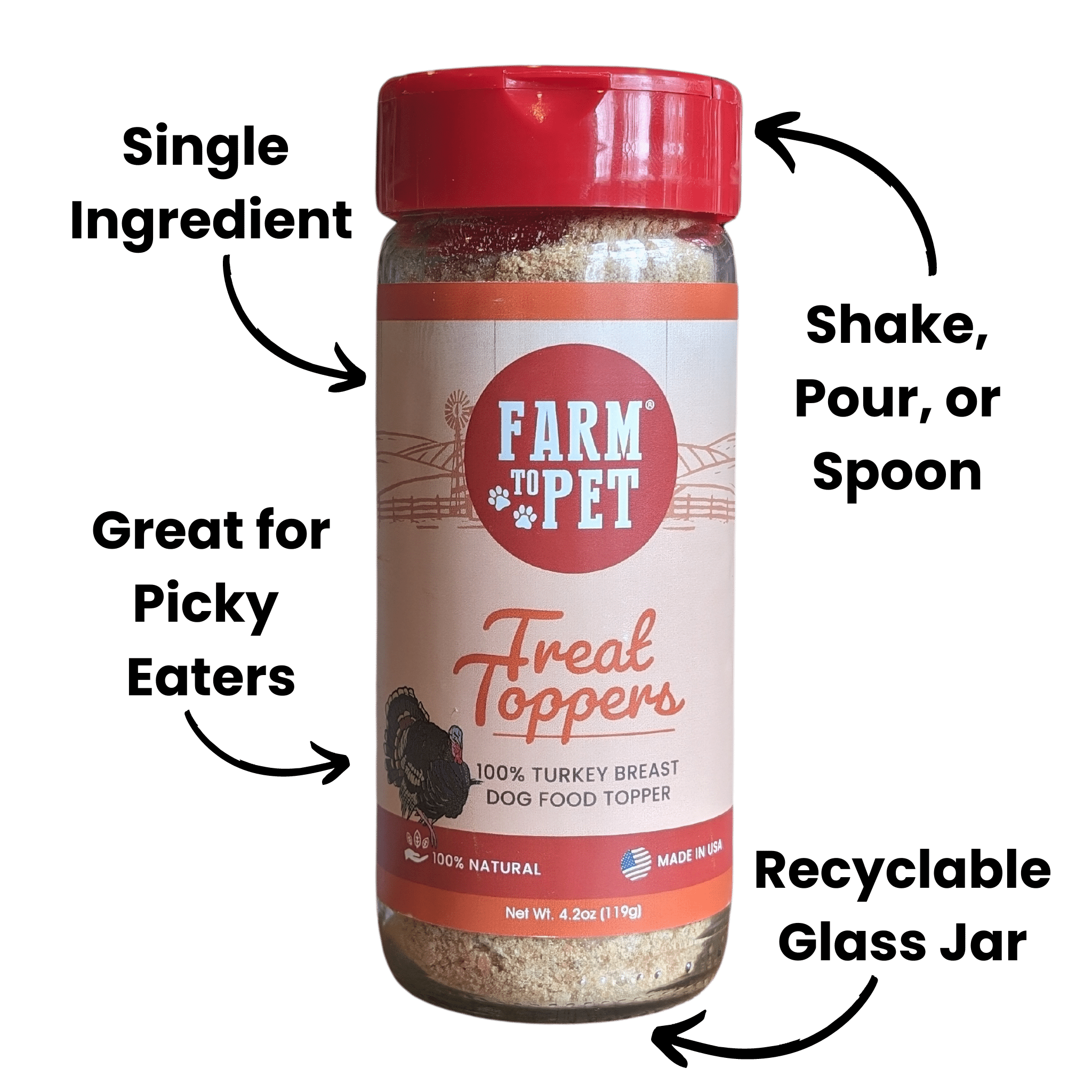 π¦ Turkey Powder Dog Food Topper β Natural Nutrient Boost for Healthy Joints & Teeth πΆ
