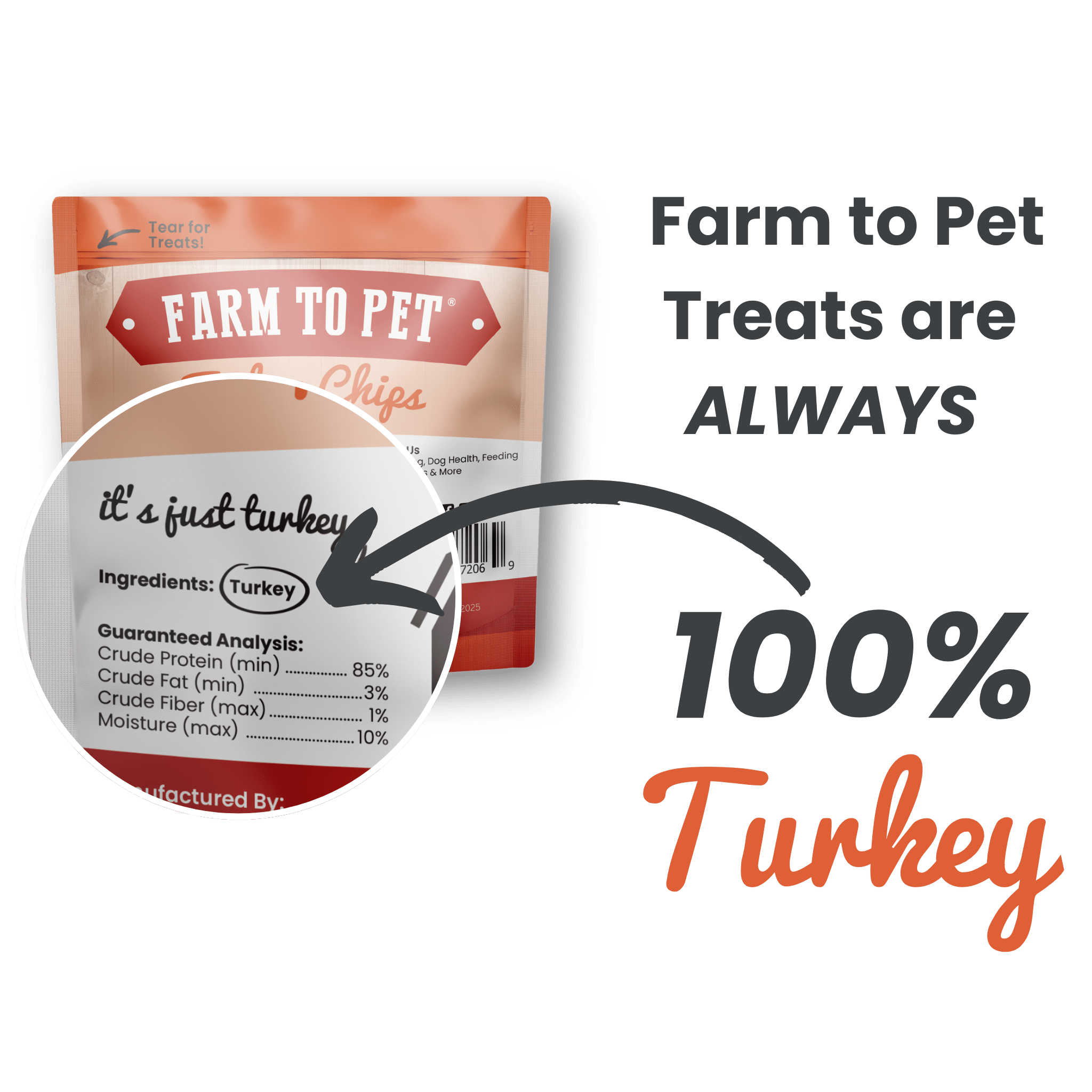 High-Protein Turkey Chip Snack Pack Bundles – All-Natural, Single-Ingredient Dog Treats