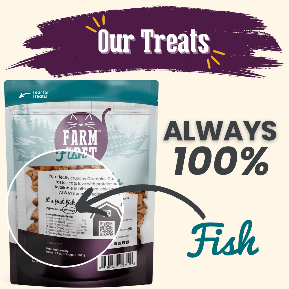 Farm to Pet Fish Crumbles – 100% Walleye Treats for Cats & Dogs | Single-Ingredient, Omega‑Rich Crunchy Bites