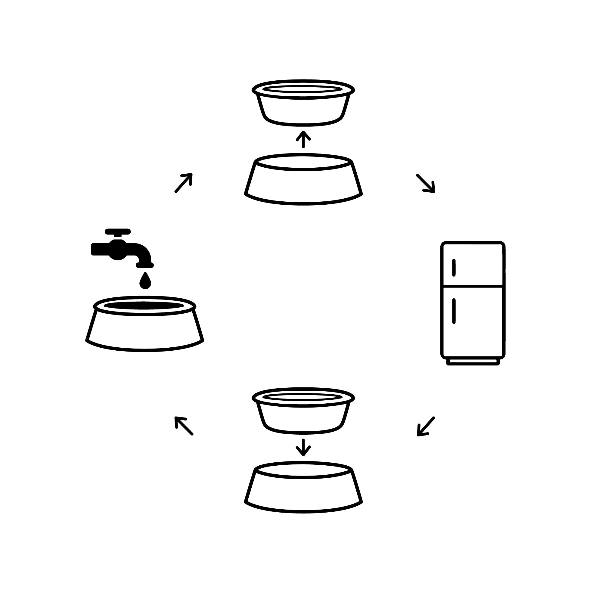 Ice Bowl – Cooling Water Bowl for Pets | Keep Dogs & Cats Hydrated & Comfortable