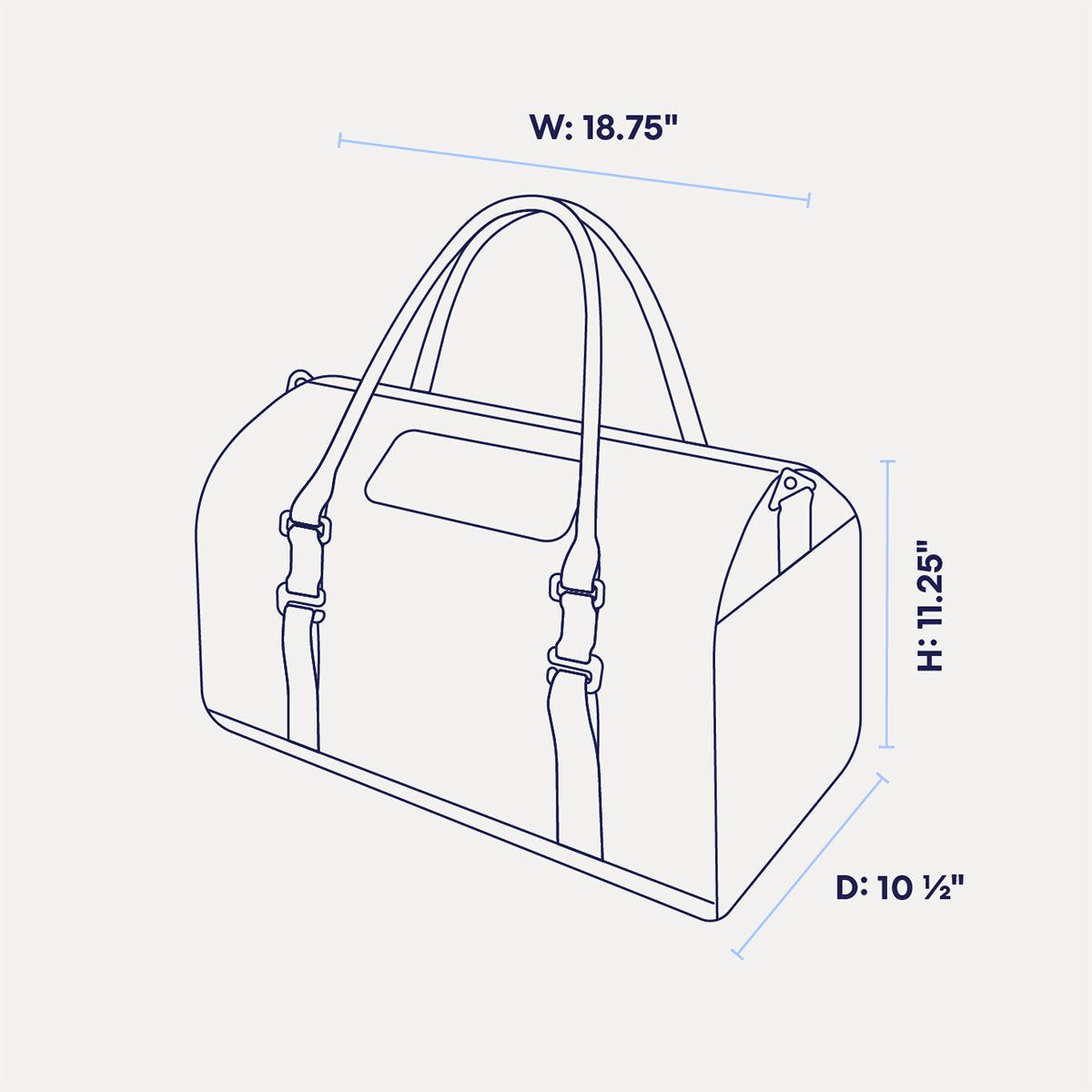 Porto Cat Carrier – Stress-Free, Comfortable Travel for Cats