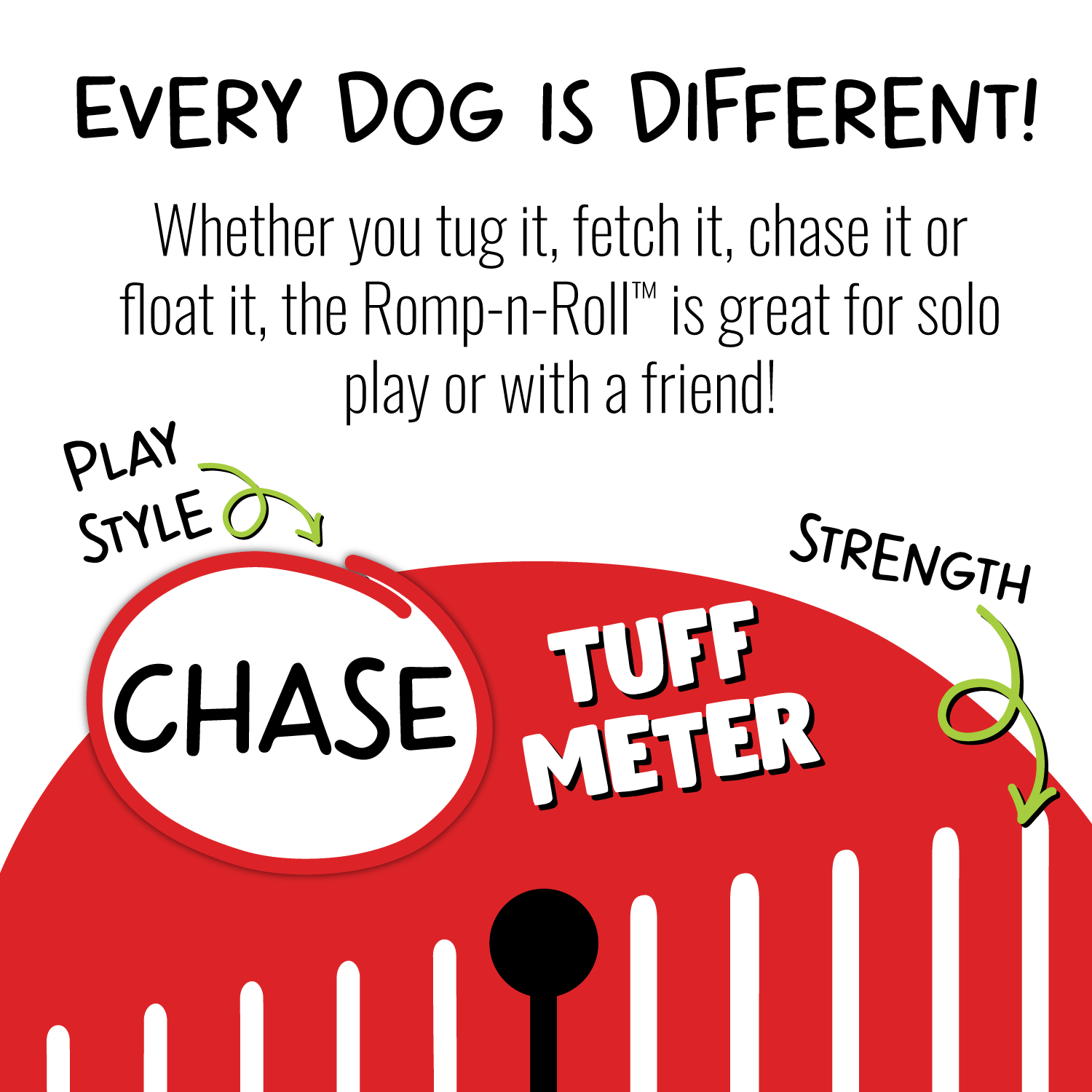 Jolly Ball Durable Floating Dog Ball –Tug, Chase, Swim & Play!