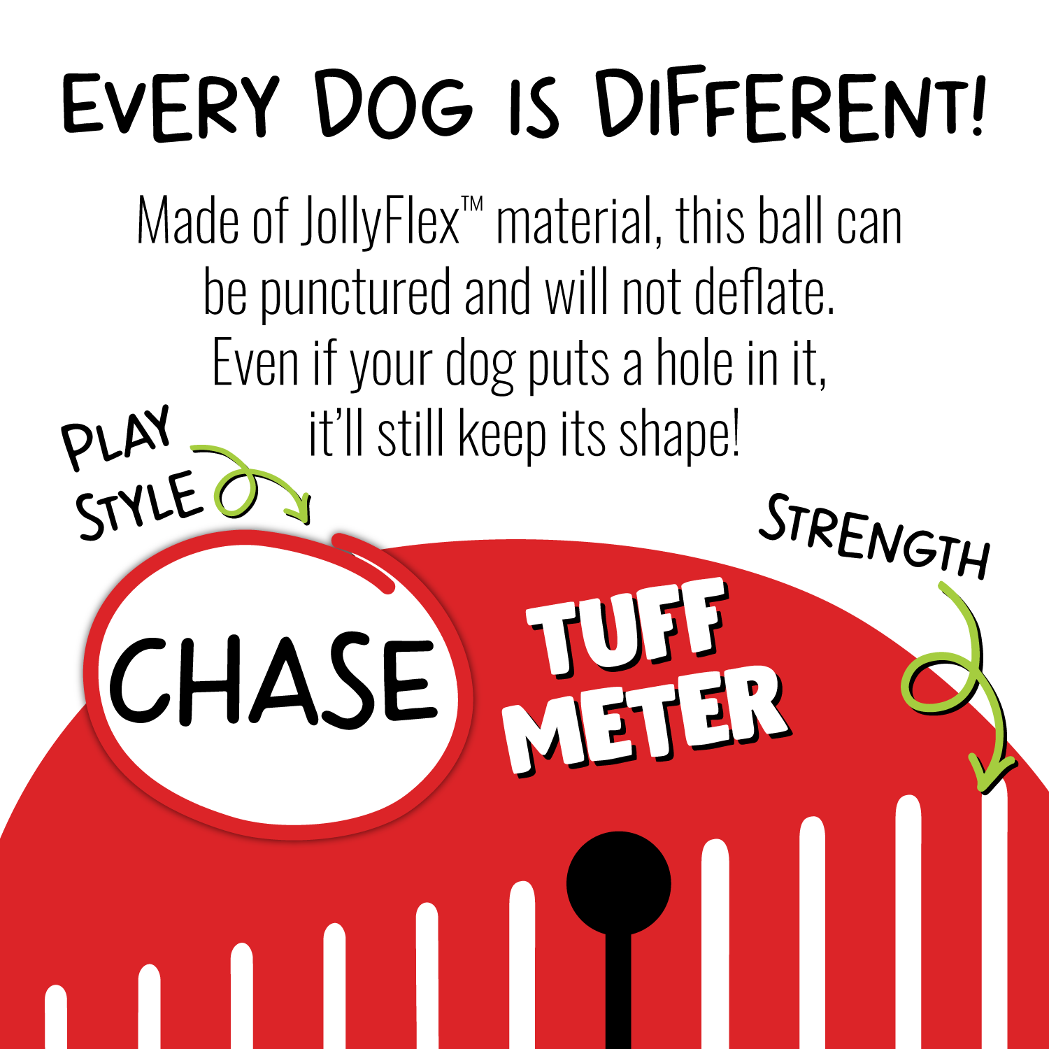 Jolly Pets Soccer Ball Dog Toy – Durable, Bouncy, Floating Ball for Fetch, Pool, and Beach Play