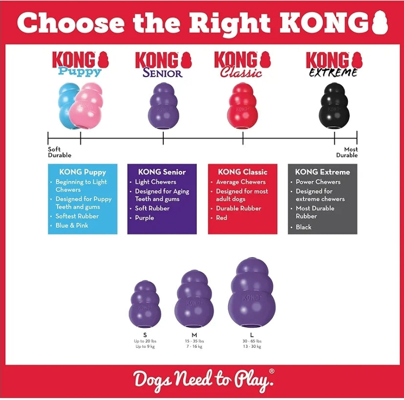 KONG Senior Dog Toy- Gentle Chew for Aging Dogs