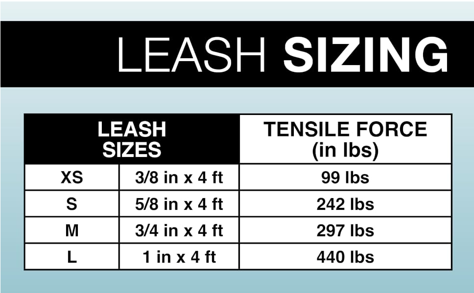 MAX& MOLLY Frenzy The Shark Neoprene Dog Leash: Comfort and Style for Everyday Walks