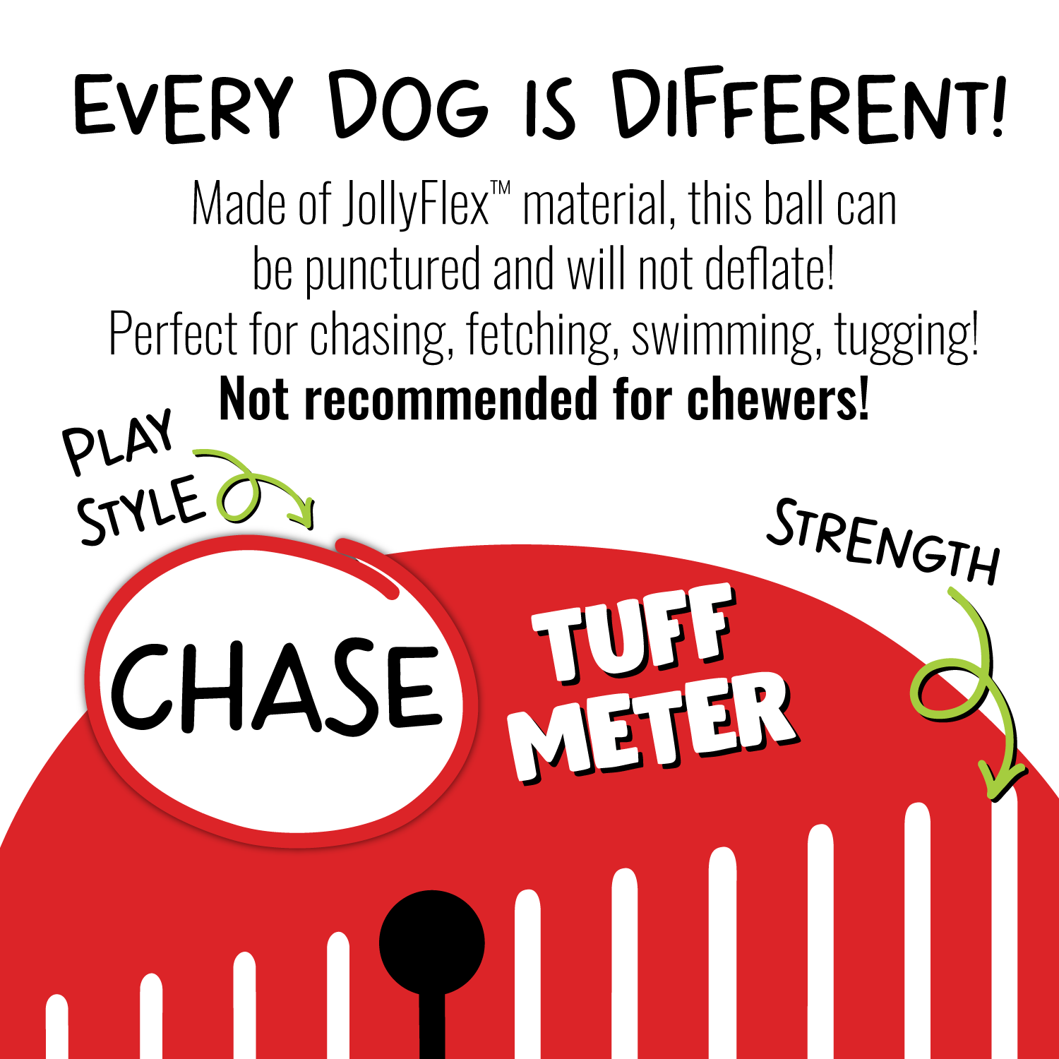 Jolly Pets Tug-n-Toss – Durable Bouncy Ball with Handle for Dogs | Floating Fetch Toy for Land & Water Play