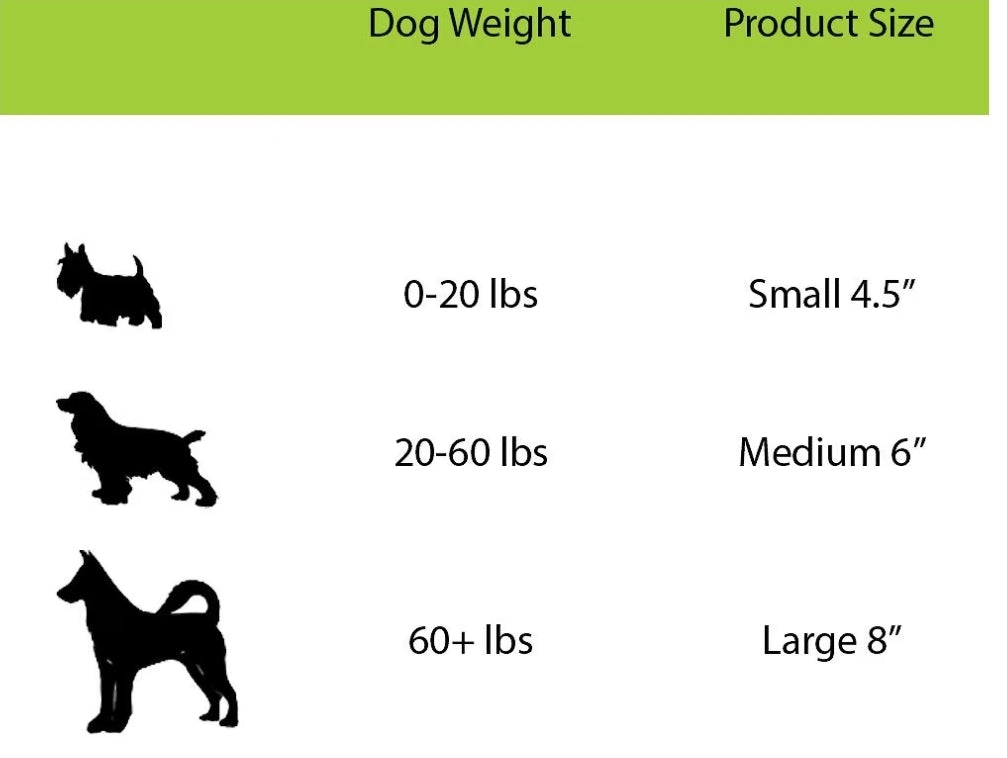 Jolly Pets Bounce-n-Play Dog Ball – Durable, Bouncy, Floating Dog Toy for Fetch and Pool Fun