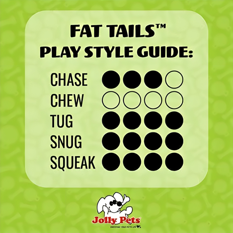 JollyPet Fat Tail Kangaroo Dog Toy – Durable, Squeaky, and Fun Chew Toy for All Breeds