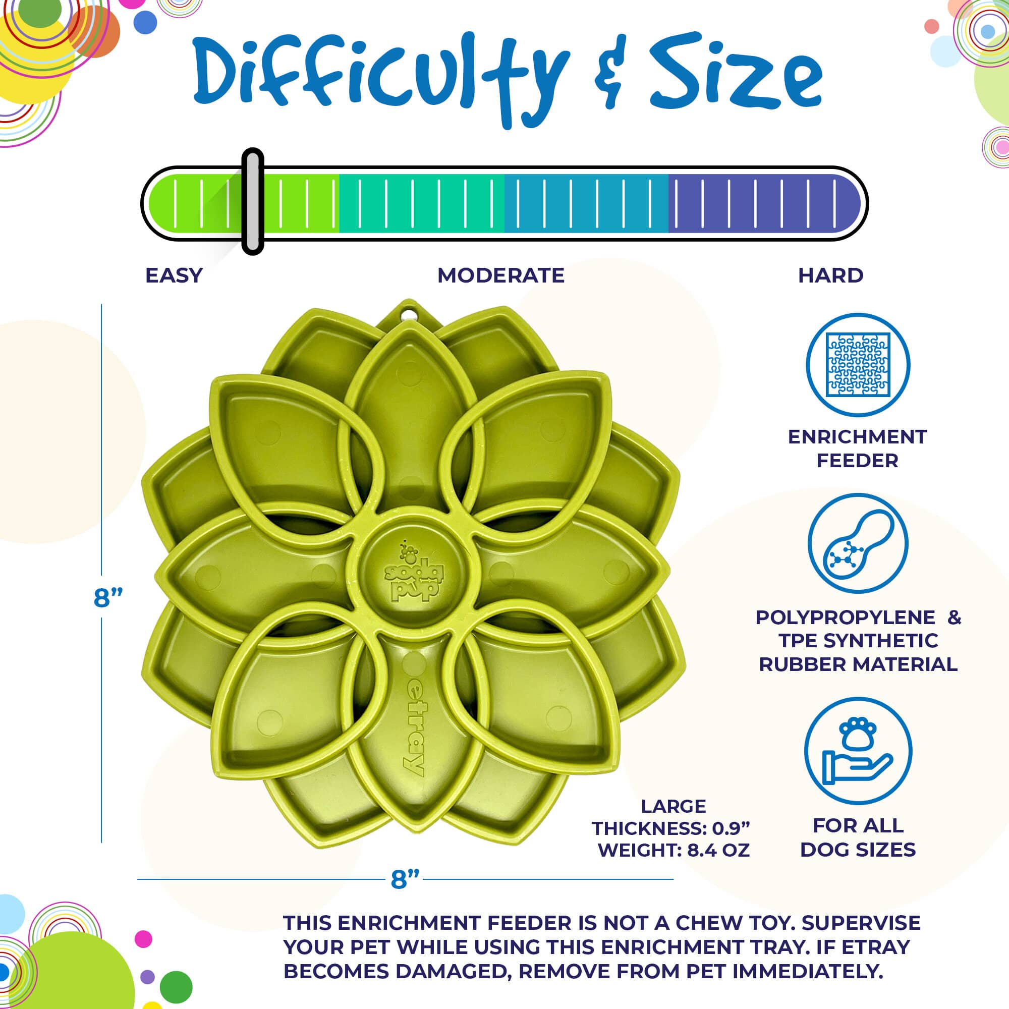 SodaPup Mandala Slow Feeder for Dogs – Enrichment Lick Mat & Puzzle Feeding Tray