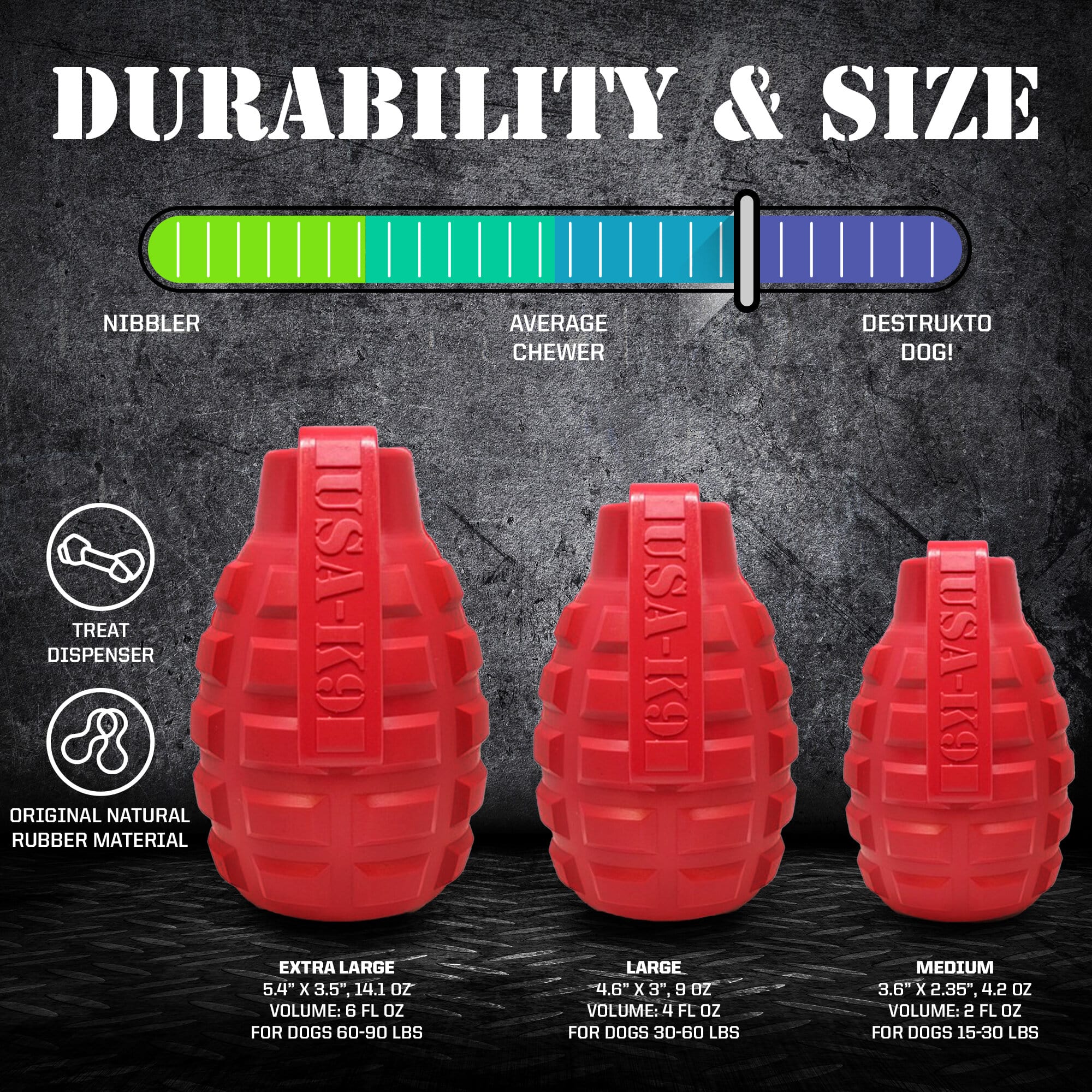 USA-K9 Grenade Dog Toy – Durable Rubber Treat Dispenser Chew Toy (Magnum Black)