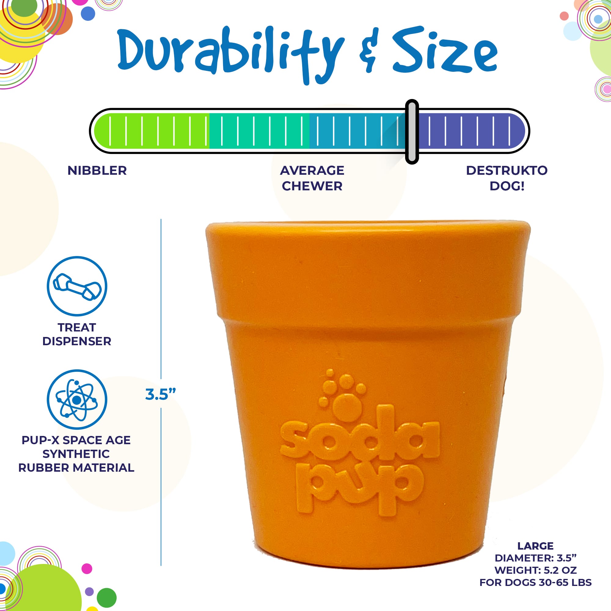 SodaPup Flower Pot Treat Dispenser for Dogs – Durable Rubber Enrichment Toy for Power Chewers