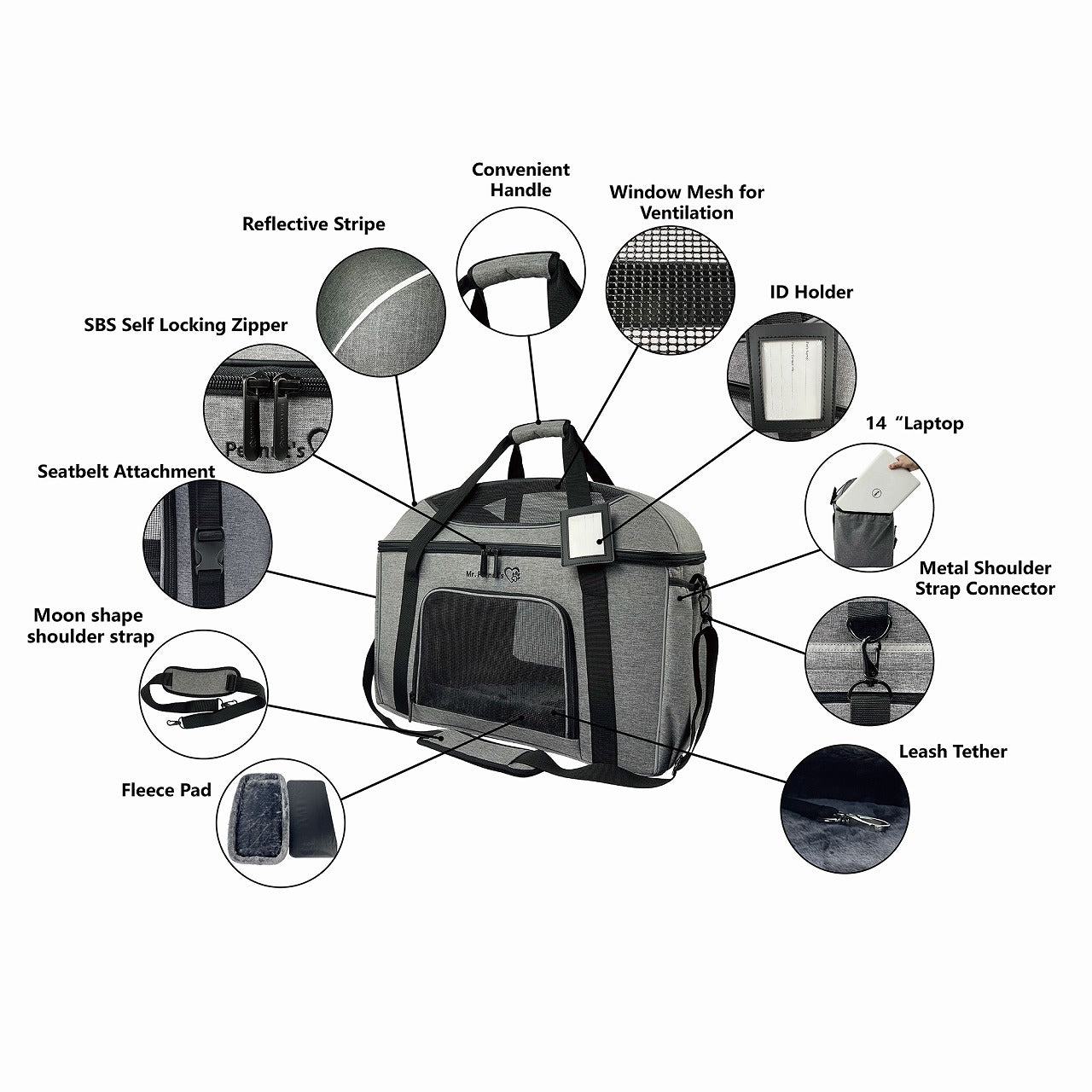 Mr. Peanut’s Coronado Series Pet Car Seat & Portable Travel Crate for Dogs and Cats – Secure Car Booster & Mobile Carrier