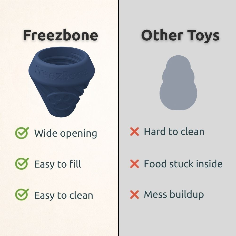 FreezCone Dog Enrichment Toy – Freezeable Slow Feeder & Treat Dispensing Toy for Tough Chewers