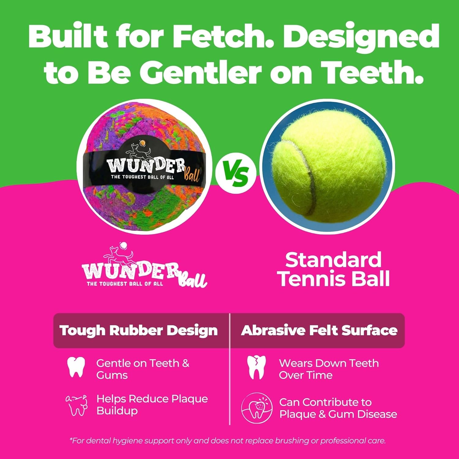 WUNDERball Natural Rubber Dog Ball – Durable Fetch Toy for Aggressive Chewers & Water Play