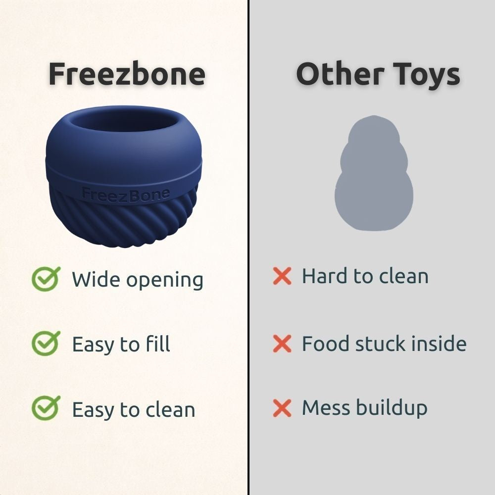 FreezJumbo™ Dog Enrichment Toy – Freezeable Slow Feeder for Large Dogs & Aggressive Chewers