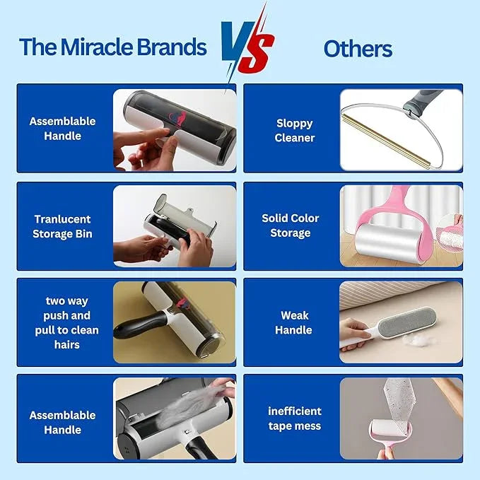 The Miracle Brands™ Pet Hair & Lint Remover – Reusable Self-Cleaning Roller Brush for Furniture, Clothes & Car Seats