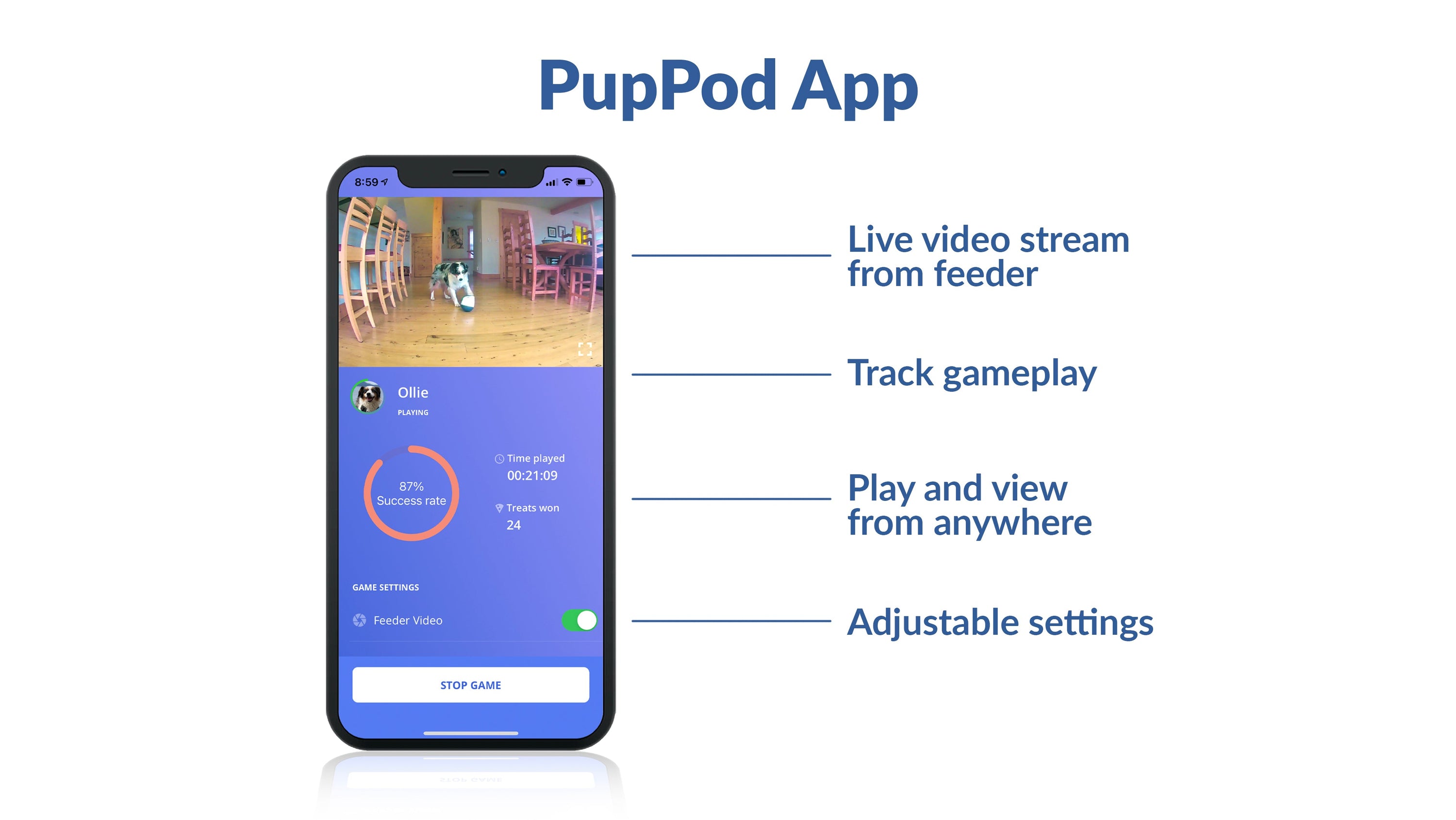 PupPod Gaming, Training, and Enrichment System for Dogs - Positive Reinforcement Puzzle Toy, Video Feeder, and Mobile App