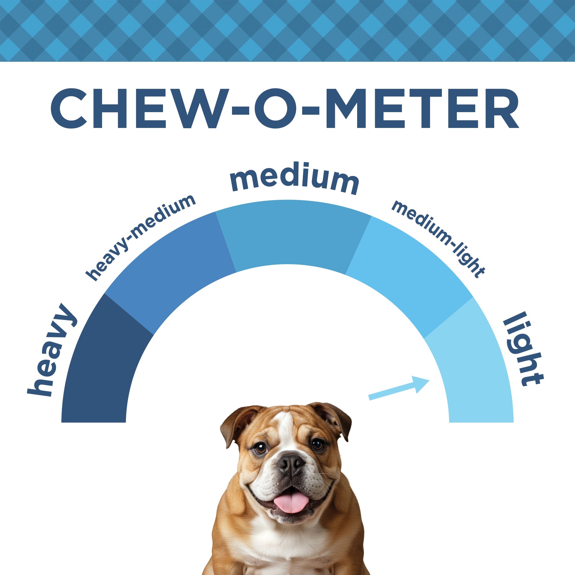 Country Living 4”–6” Beef Lung Slices Dog Treats | 8 oz All-Natural High-Protein Low-Fat Single-Ingredient Crunchy Dog Treats