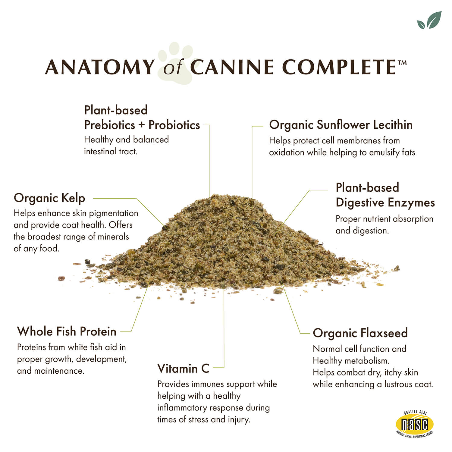Wholistic Pet Organics Canine Complete™ – All-in-One Superfood Supplement for Dogs