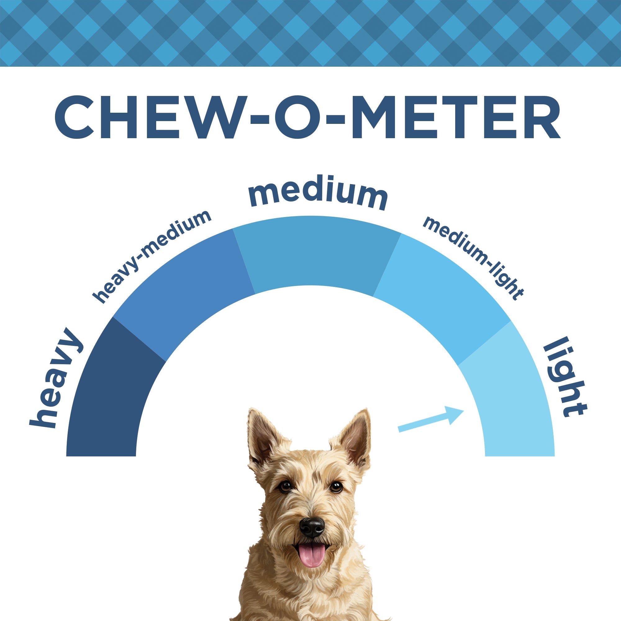 Country Living Dehydrated Chicken Hearts & Livers Dog Treats | 9 oz All-Natural High-Protein Grain-Free Single-Ingredient Treats