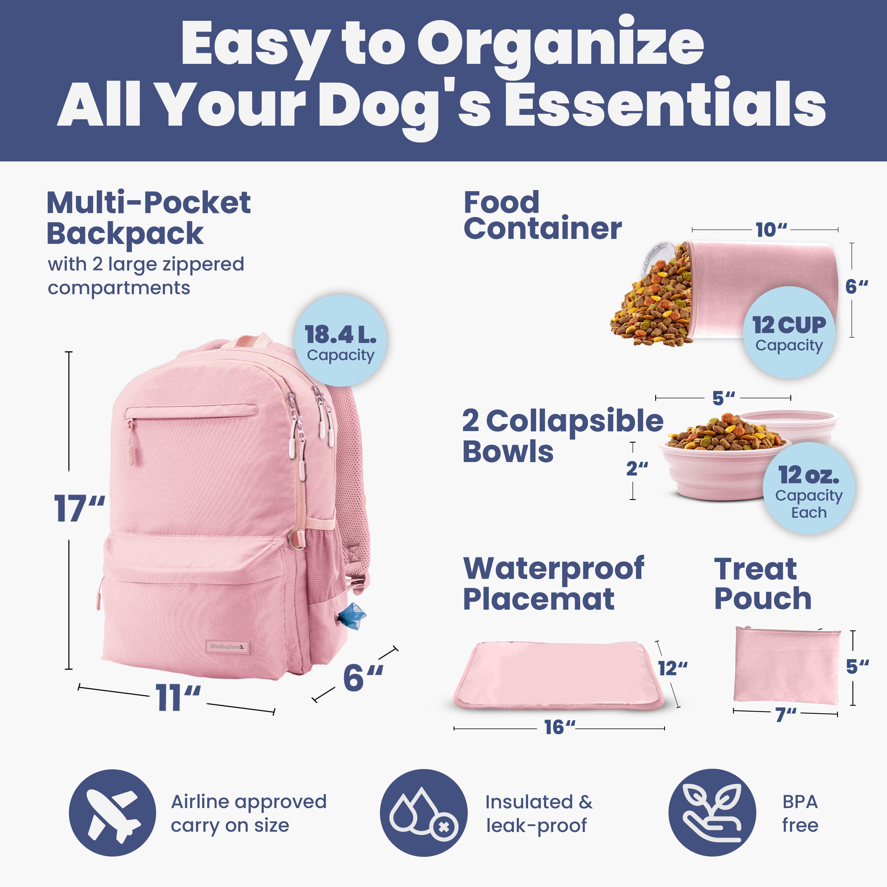 Rubyloo The Original Doggy Bag™ Backpack for Dog Supplies – Airline-Approved Dog Travel Backpack with Food Storage & Collapsible Bowls