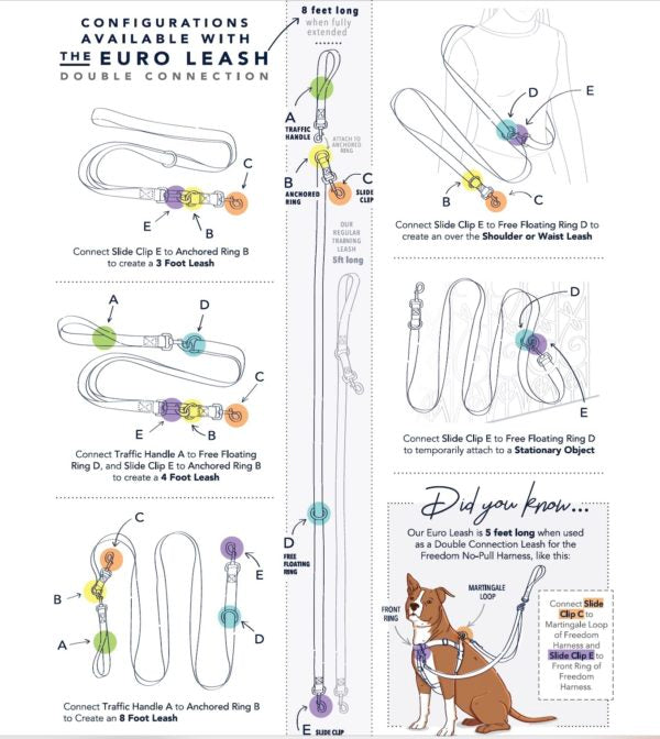 Reflective Double Connection Training Leash – Compatible with Freedom No-Pull Harness