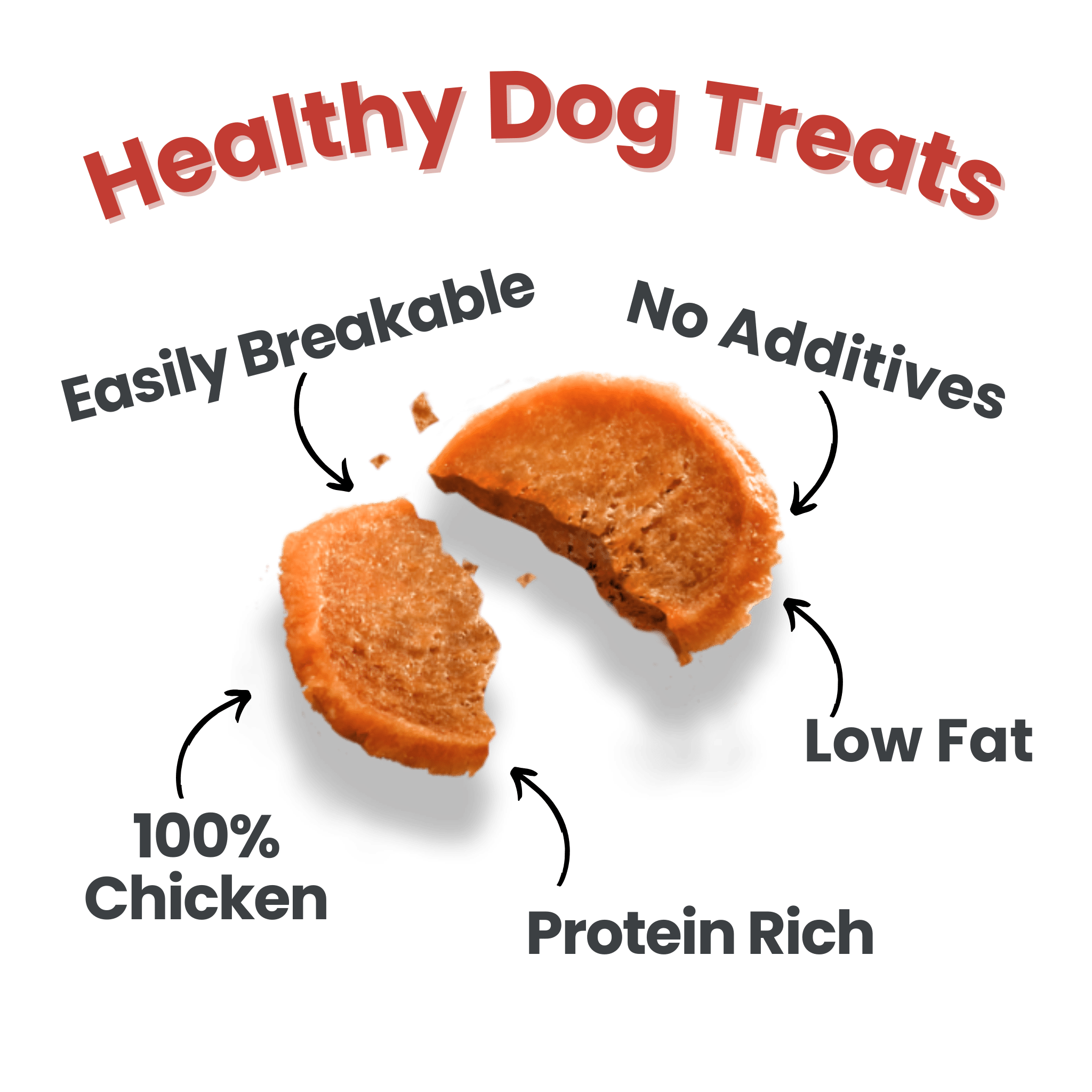 All-Natural Chicken Chips for Dogs – High-Protein Dog Treats