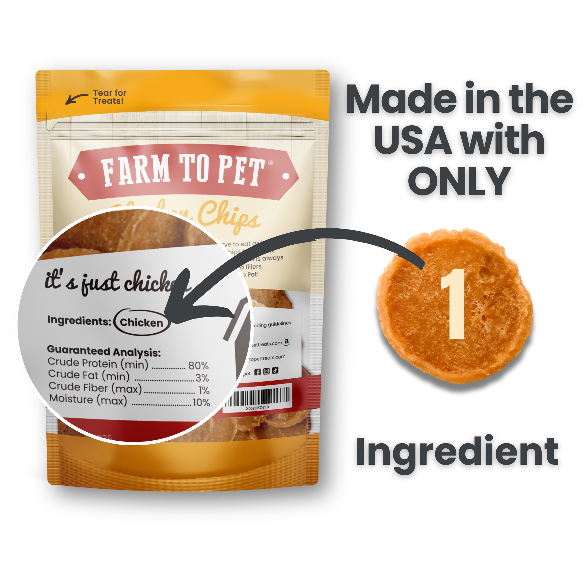 All-Natural Chicken Chips for Dogs – High-Protein Dog Treats