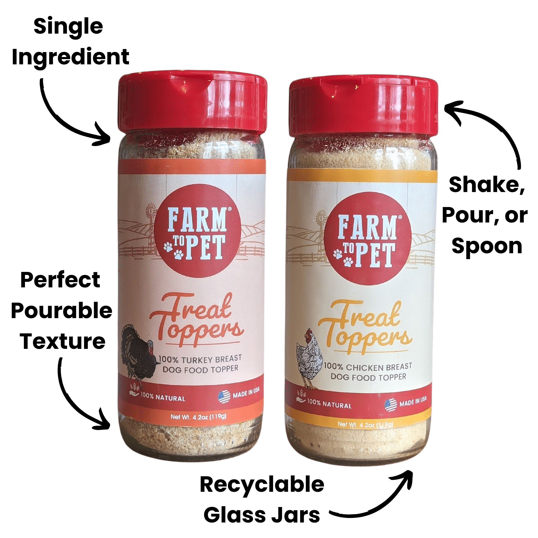 Chicken & Turkey Dog Food Toppers – Tasty & Nutritious Bundle