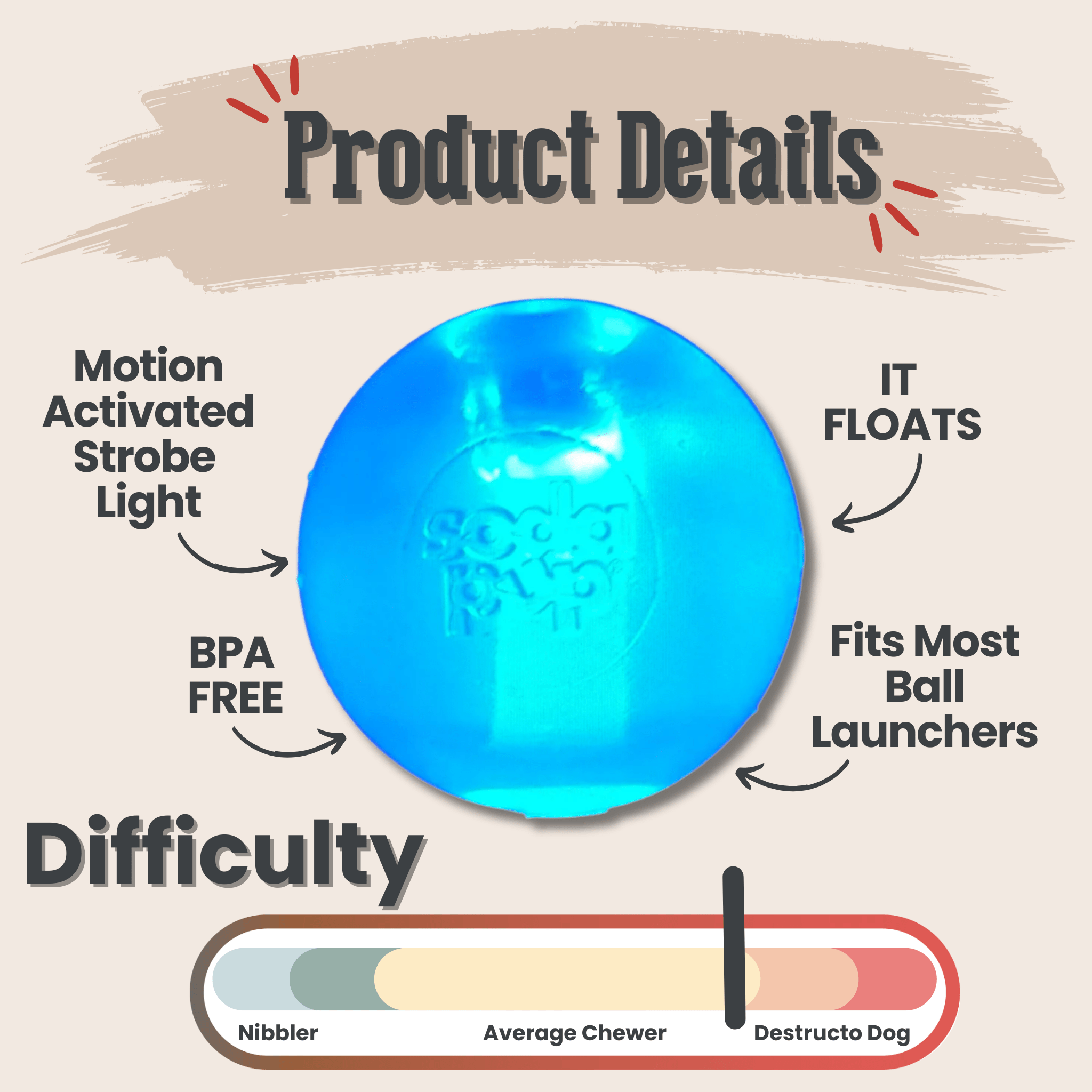 SodaPup® Dog Balls | Durable US-Made Fetch Toys That Float, Glow & Squeak