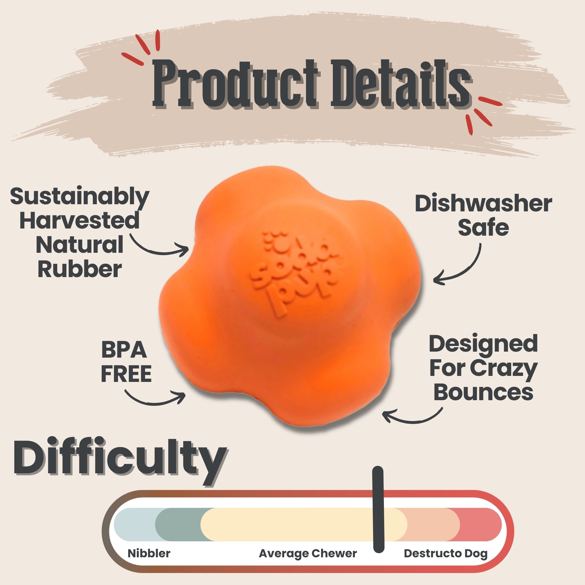 SodaPup® Dog Balls | Durable US-Made Fetch Toys That Float, Glow & Squeak