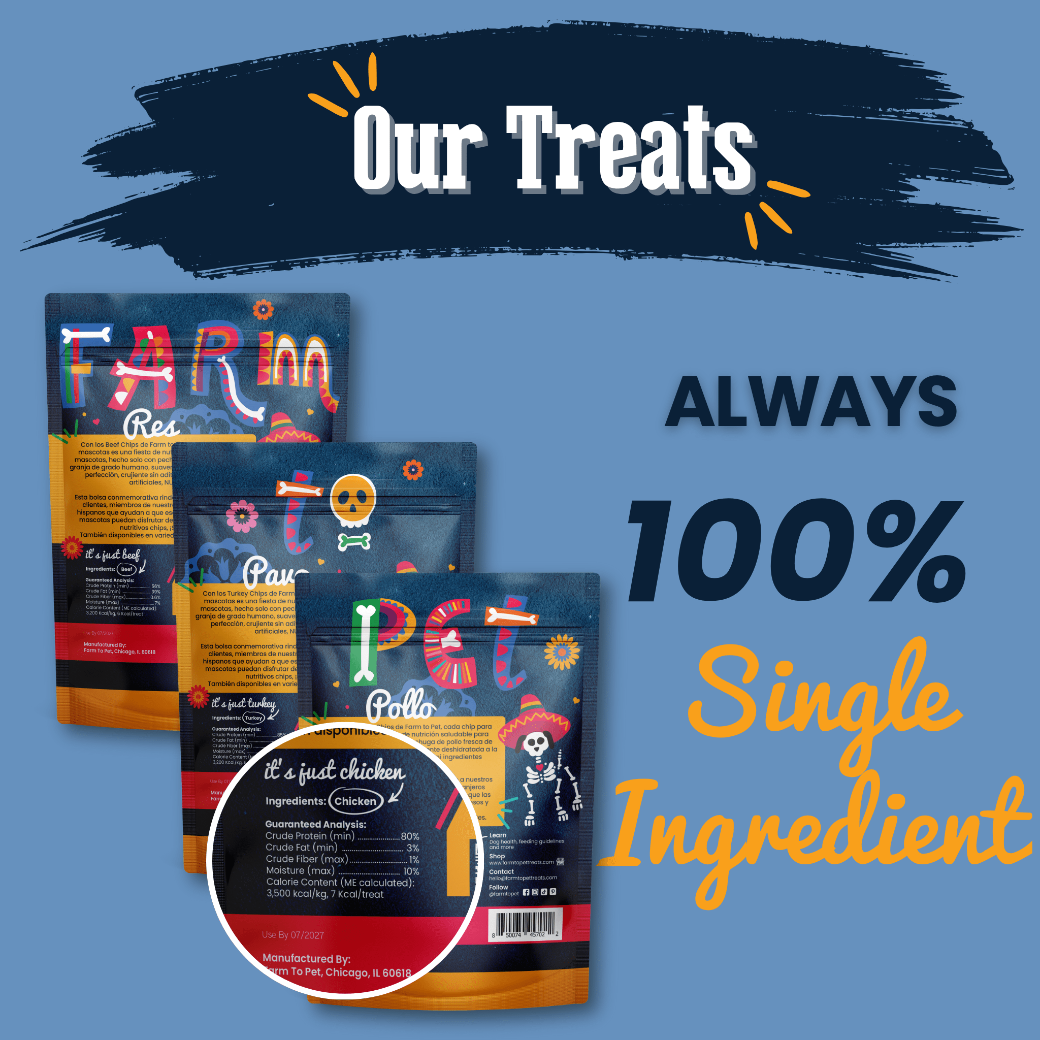 Farm to Pet Fiesta Pack Dog Treats – Single-Ingredient Chicken, Turkey & Beef Chips Variety Pack