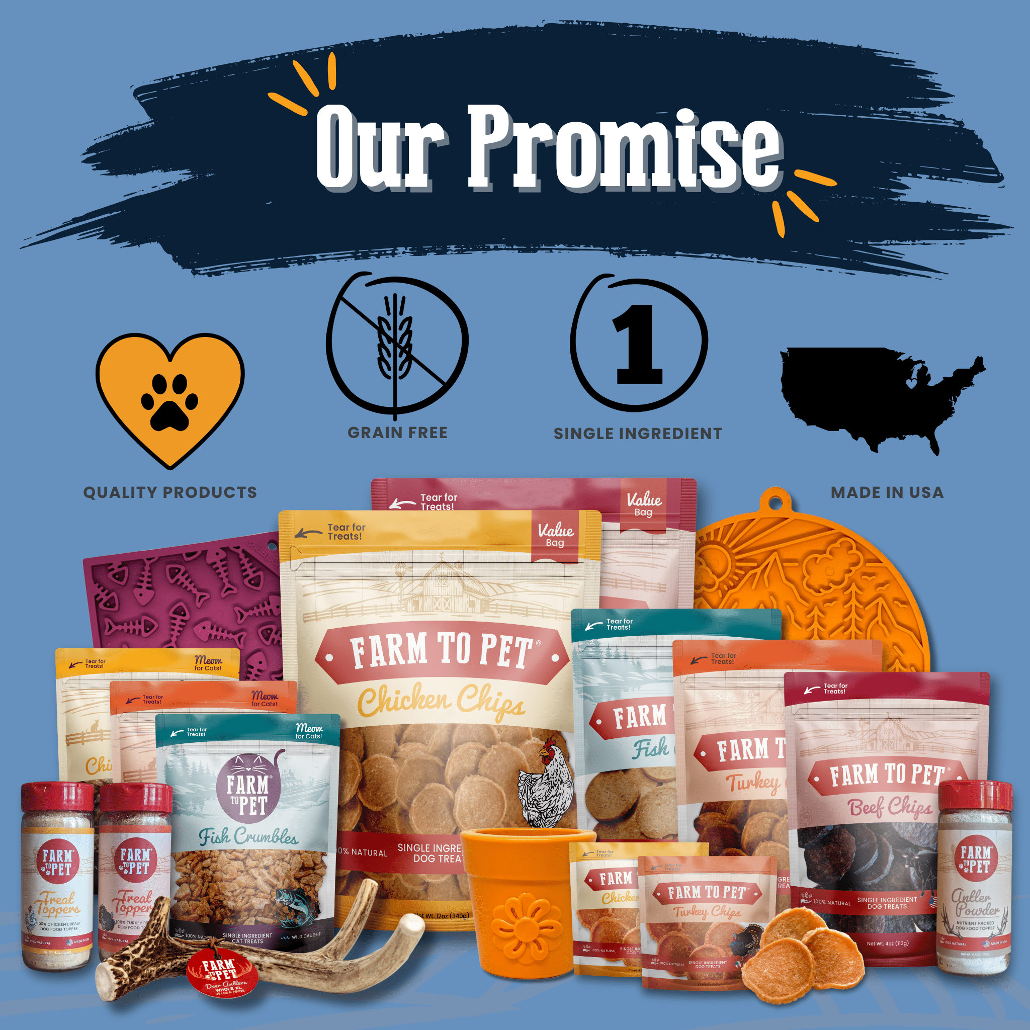 Farm to Pet Fiesta Pack Dog Treats – Single-Ingredient Chicken, Turkey & Beef Chips Variety Pack