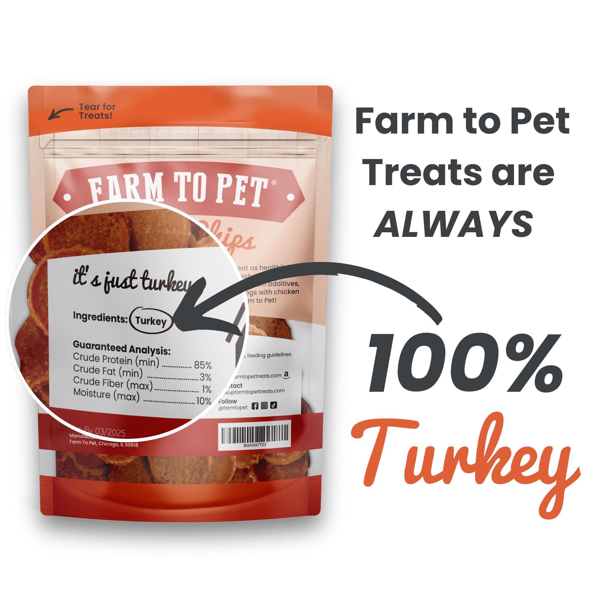 All-Natural Turkey Chips for Dogs – High-Protein Dog Treats Made in the USA