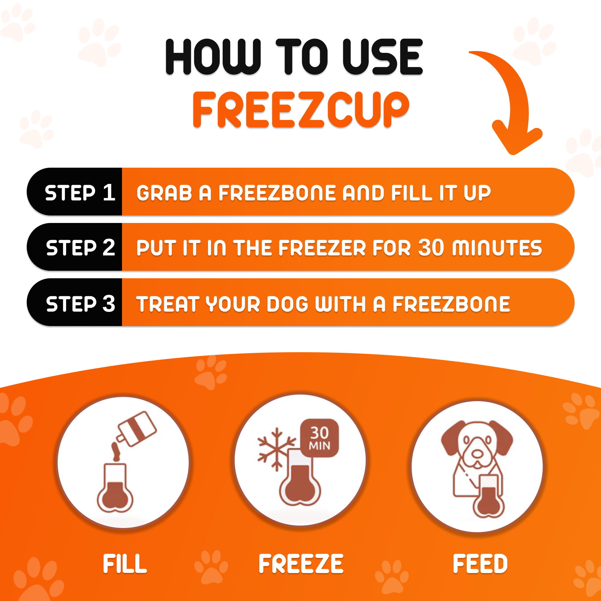 FreezCup Refillable Dog Enrichment Chew Toy – Freezable & Dishwasher Safe