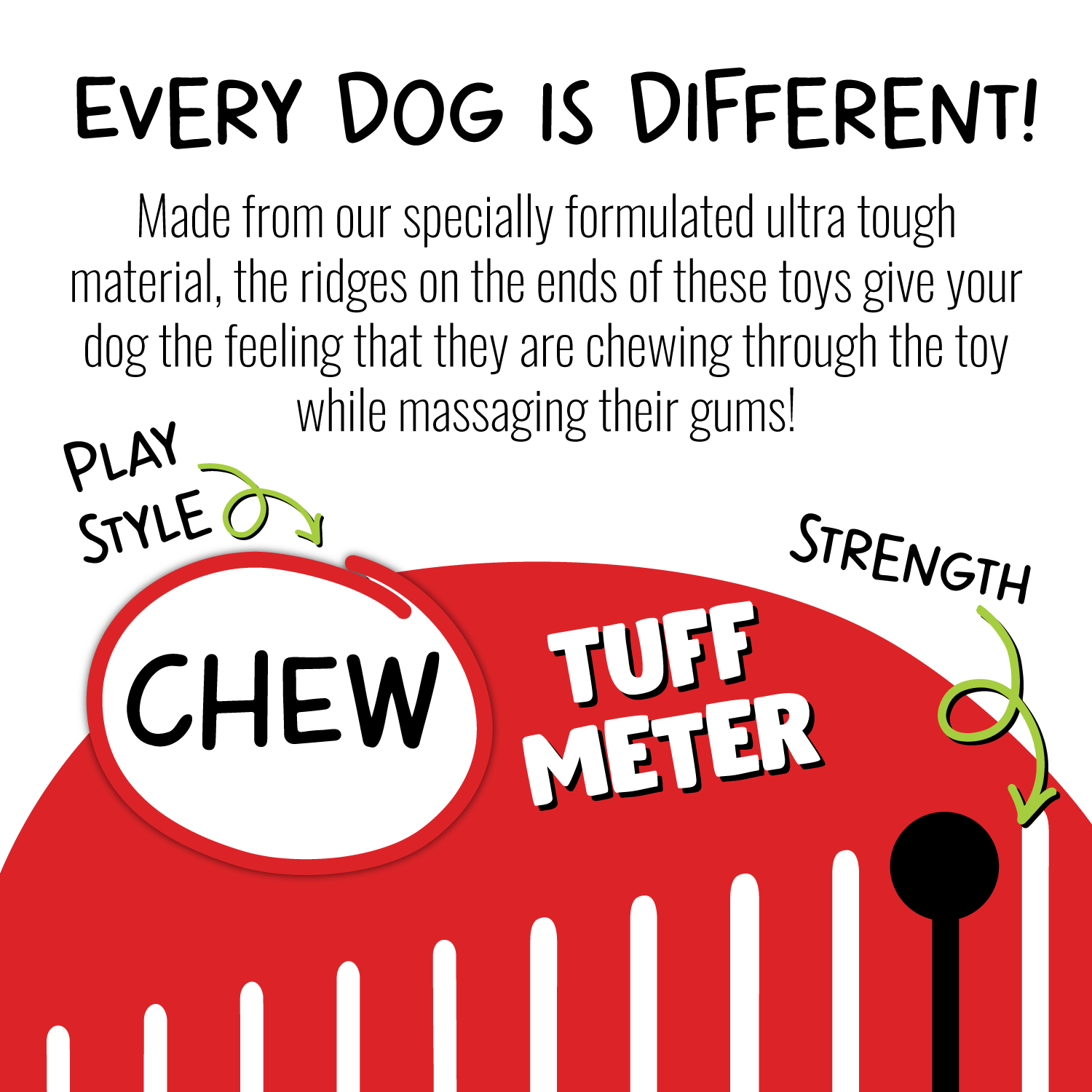 Jolly Pets Chew Bone Dog Toy – Durable, Floatable, and Gum-Friendly for Aggressive Chewers