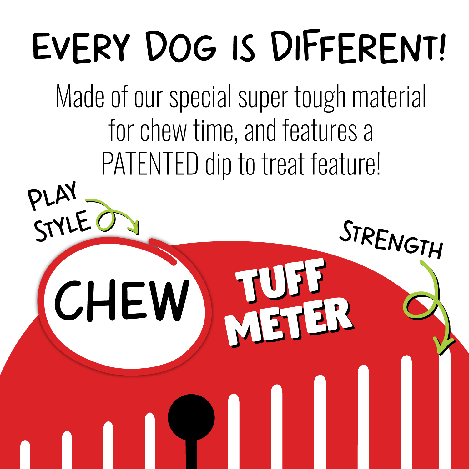 Jolly Dipper™ Treat Dispensing Dog Toy by Jolly Pets – Durable Chew, Lick & Bounce Fun for All Breeds