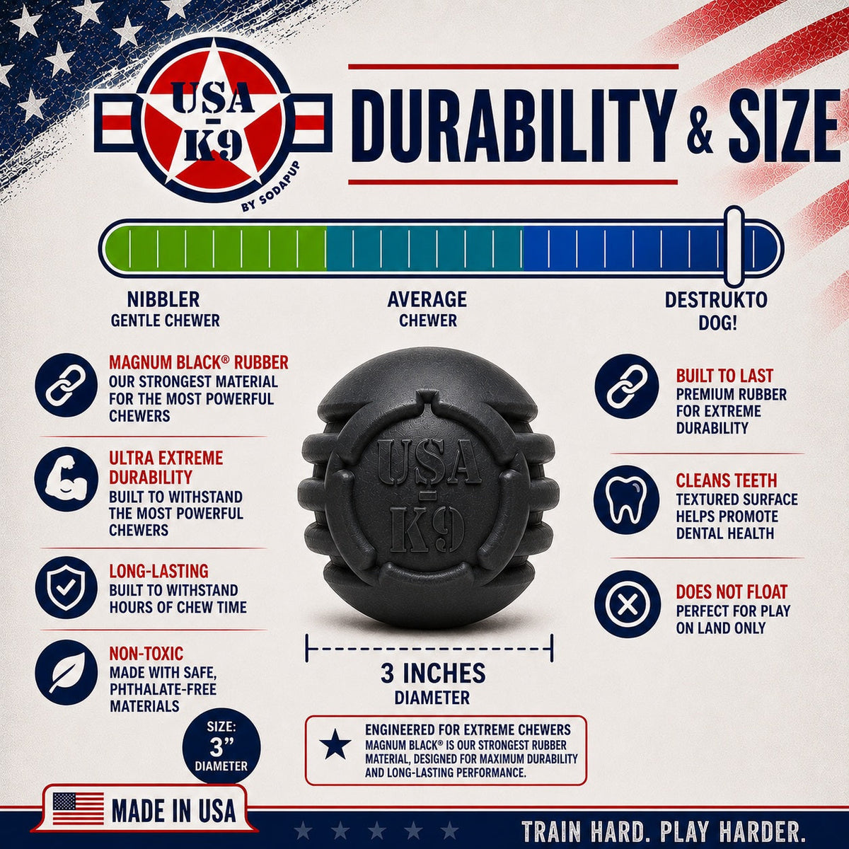 USA-K9 Stars & Stripes Magnum Black Dog Toy – Extreme Chewer Ball & Treat Dispenser