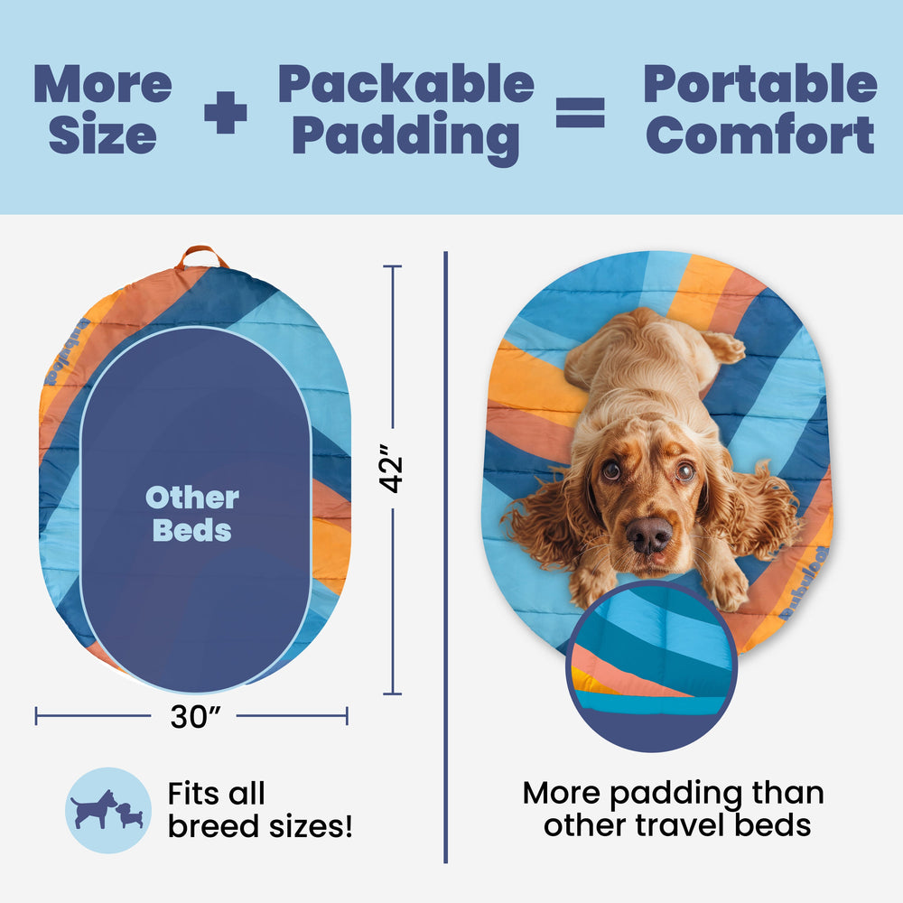Portable Travel Dog Bed for Camping & Car Trips – Waterproof Roll-Up Pet Mat with Carry Bag